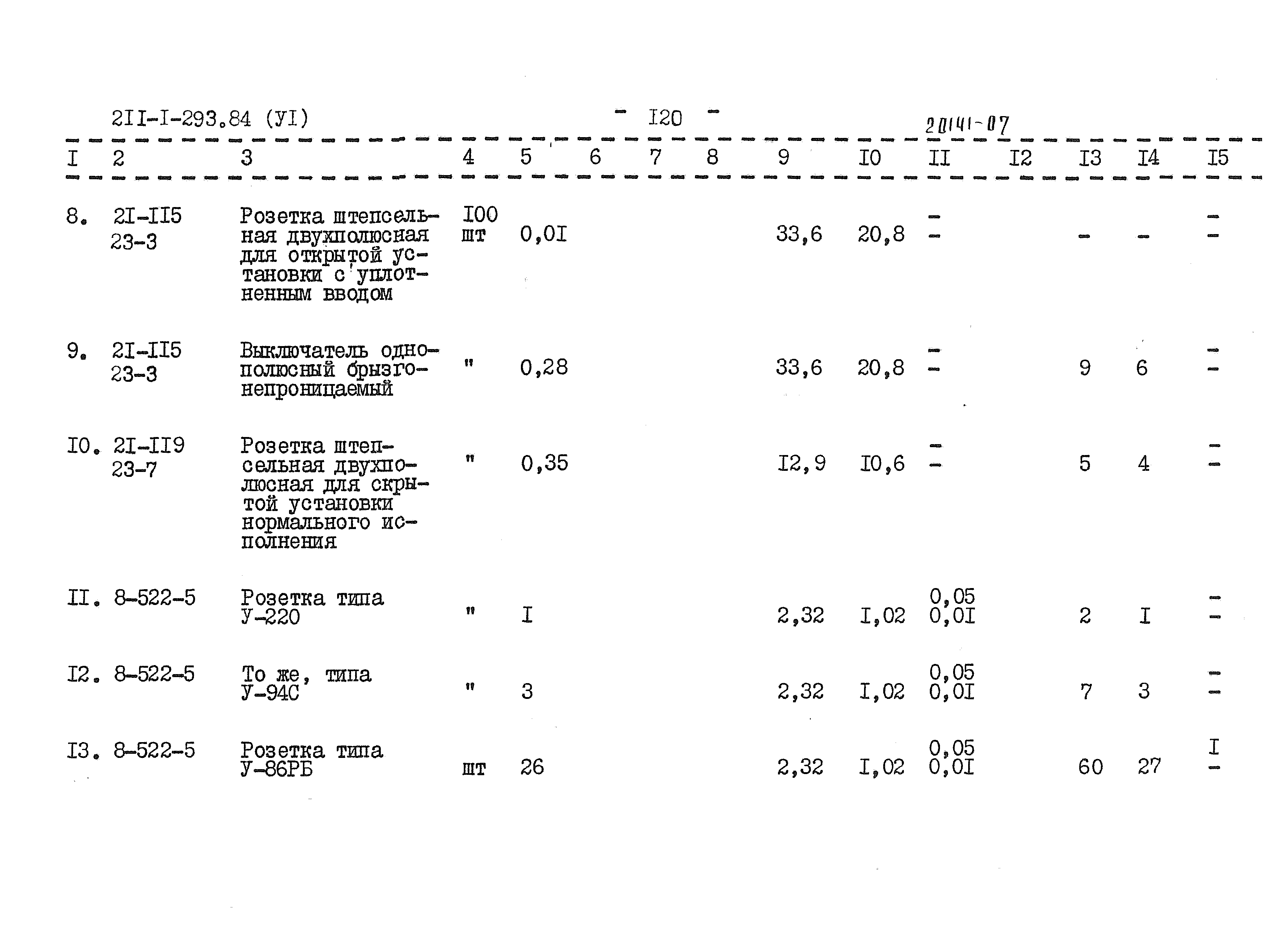 Типовой проект 211-1-293.84