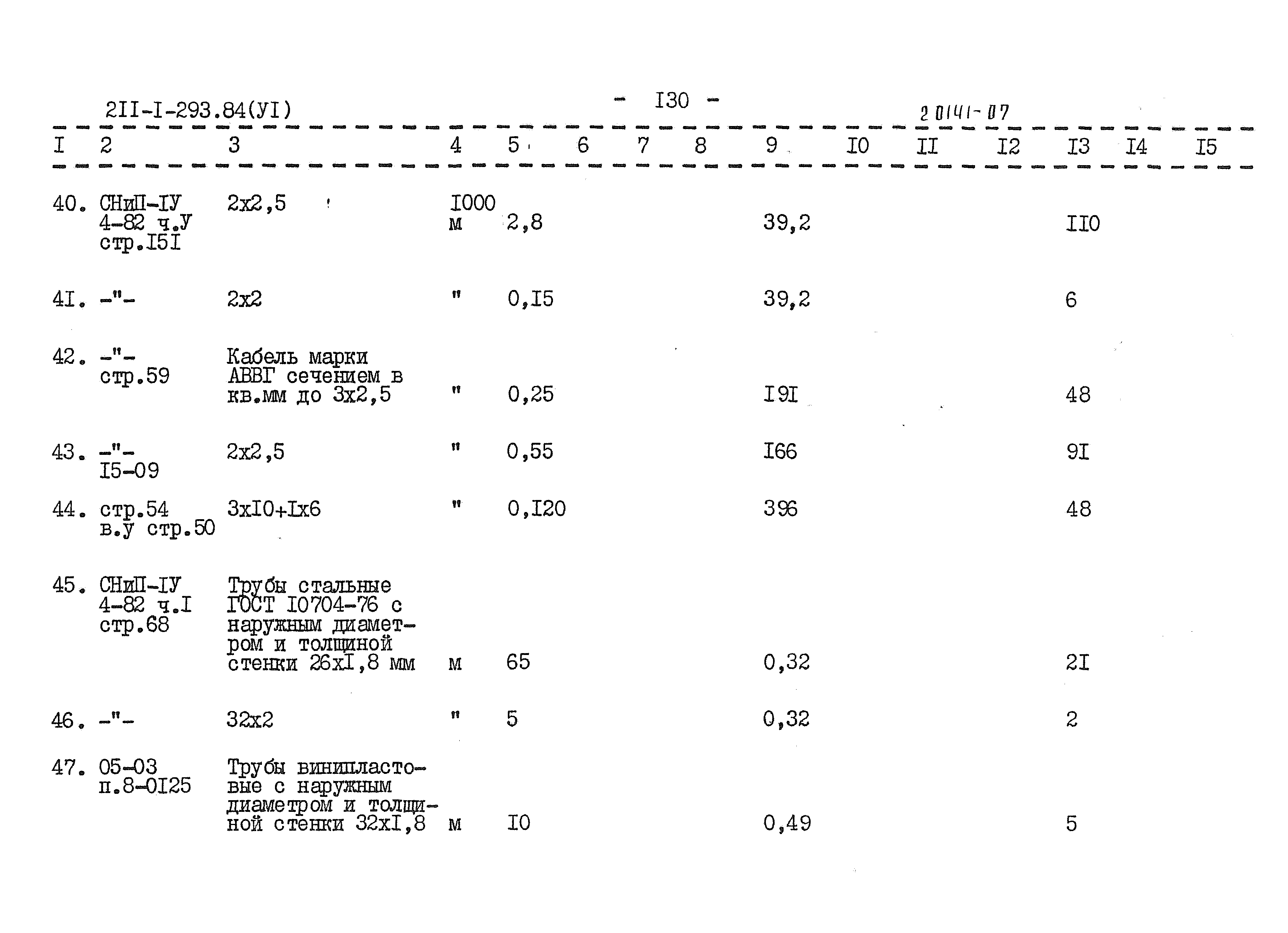 Типовой проект 211-1-293.84