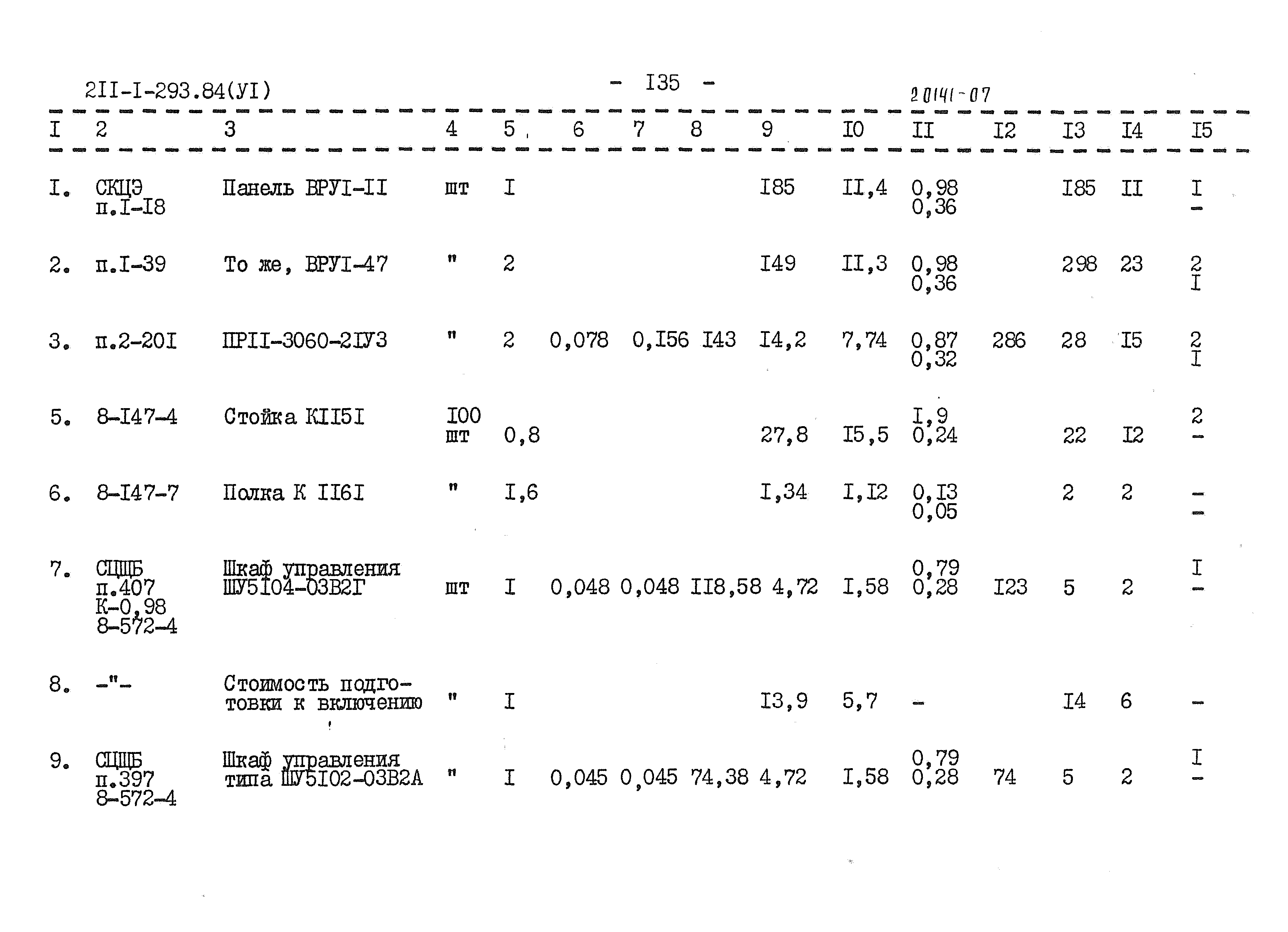 Типовой проект 211-1-293.84