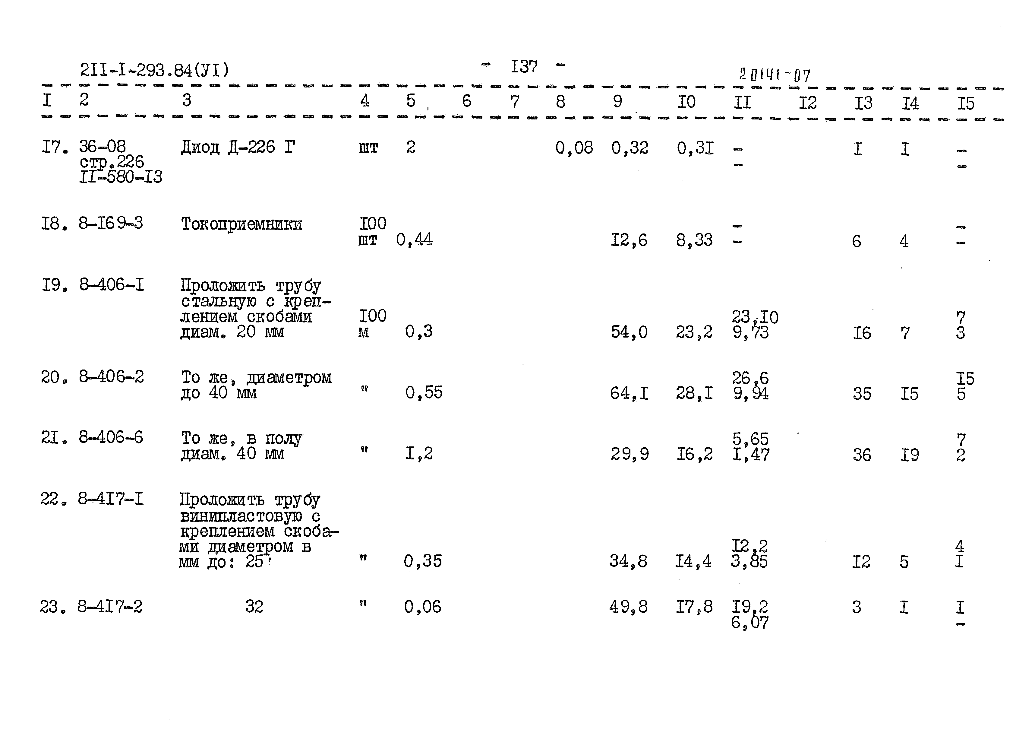 Типовой проект 211-1-293.84