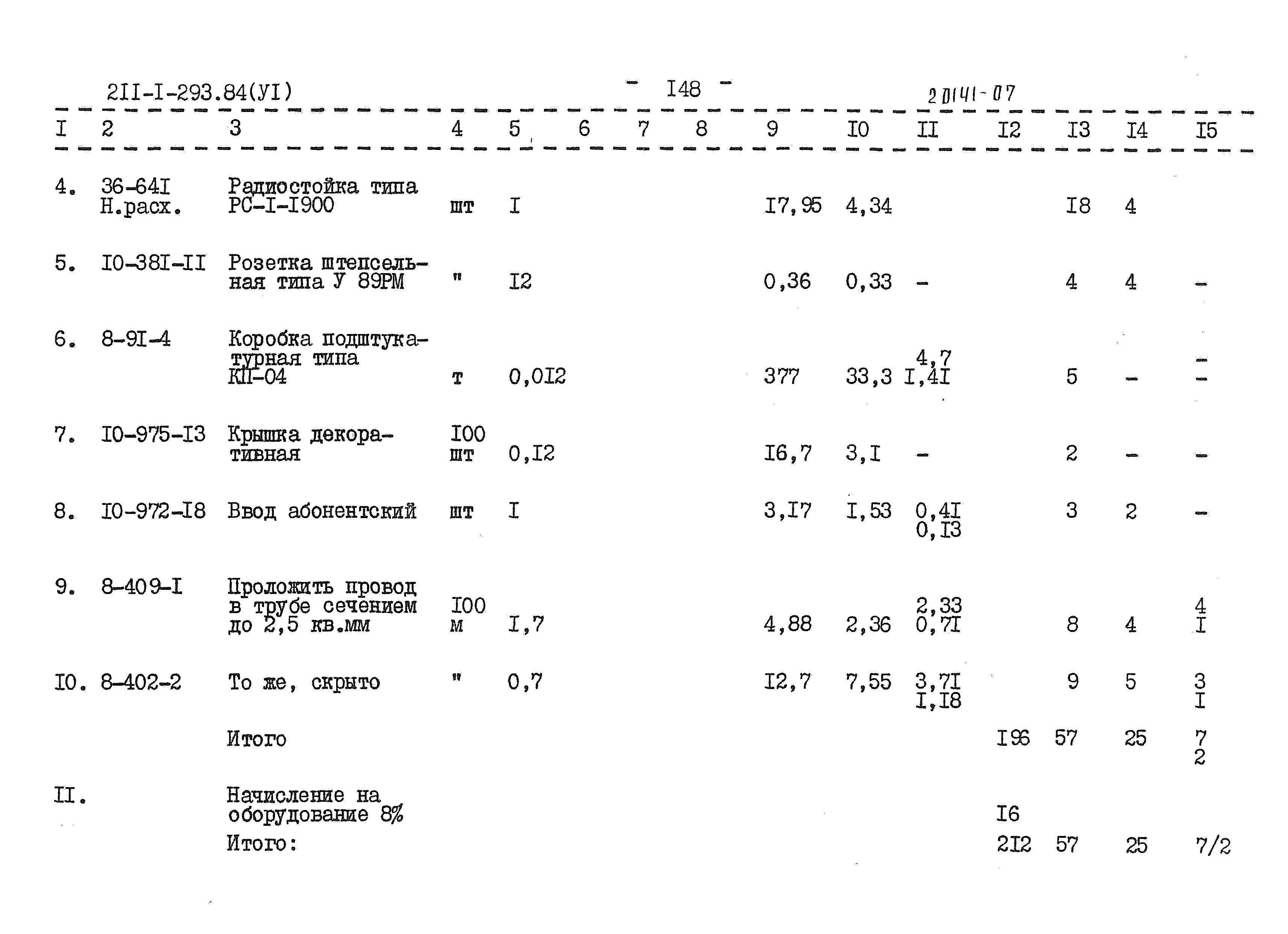 Типовой проект 211-1-293.84