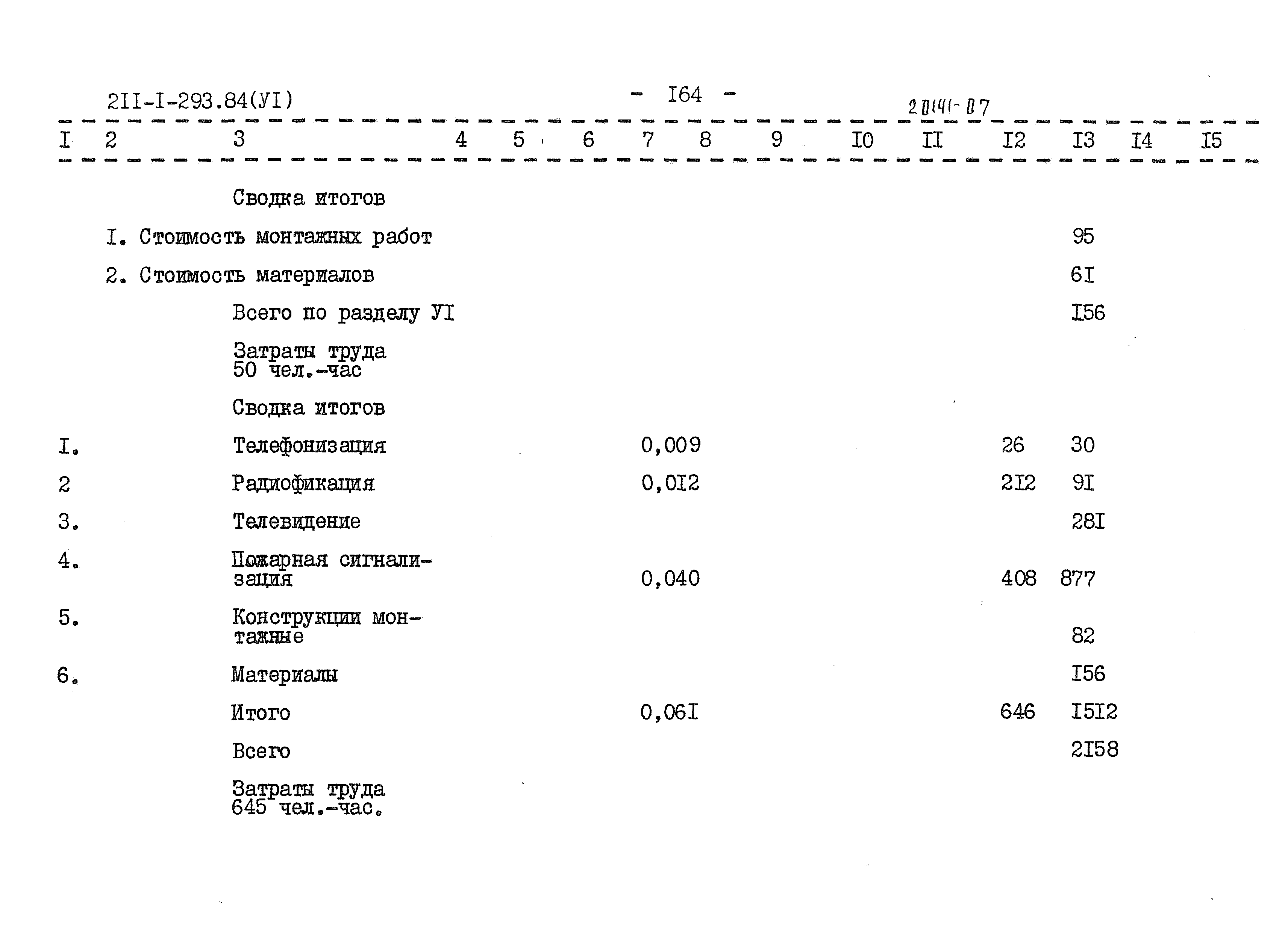 Типовой проект 211-1-293.84