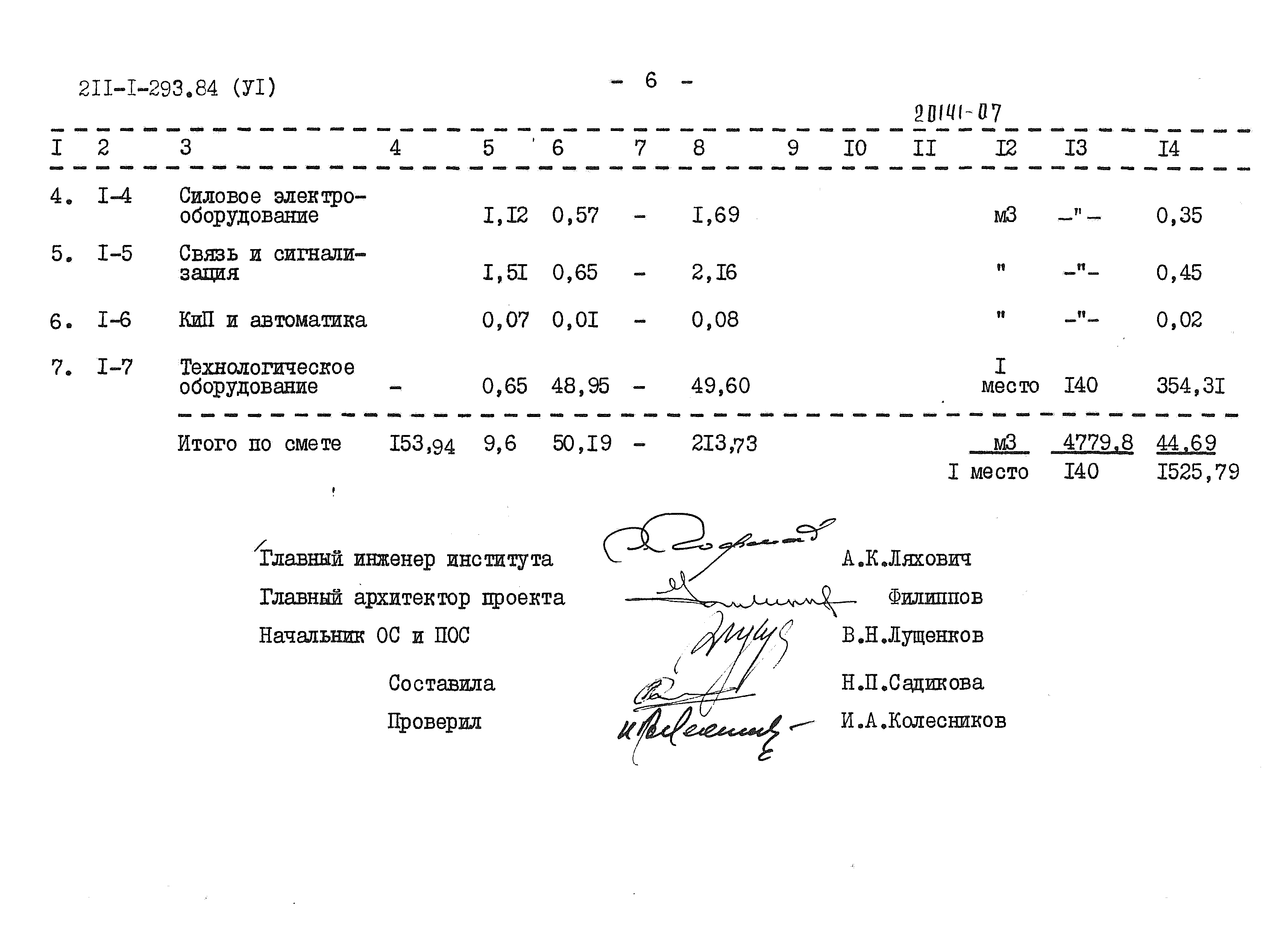 Типовой проект 211-1-293.84