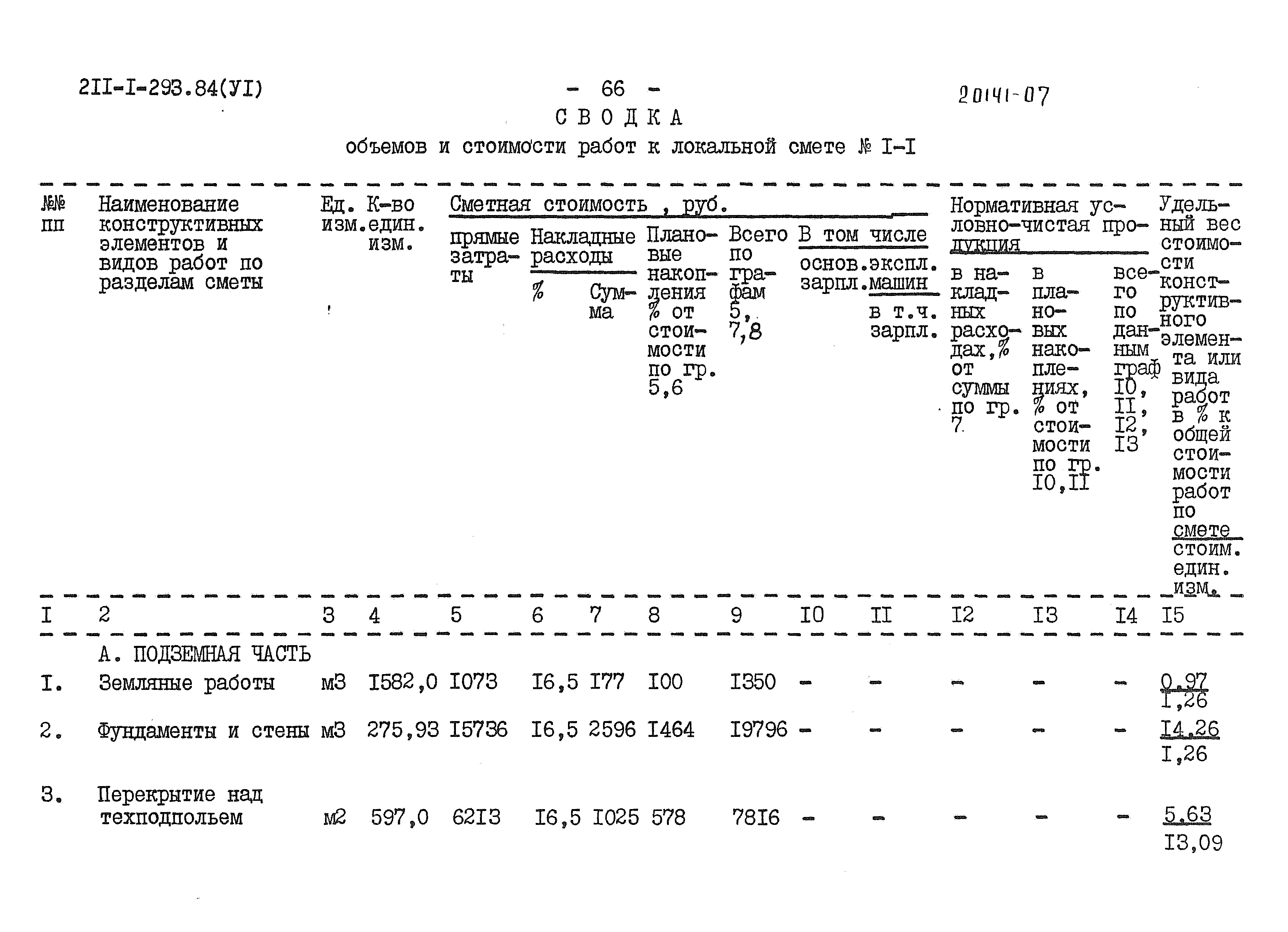 Типовой проект 211-1-293.84