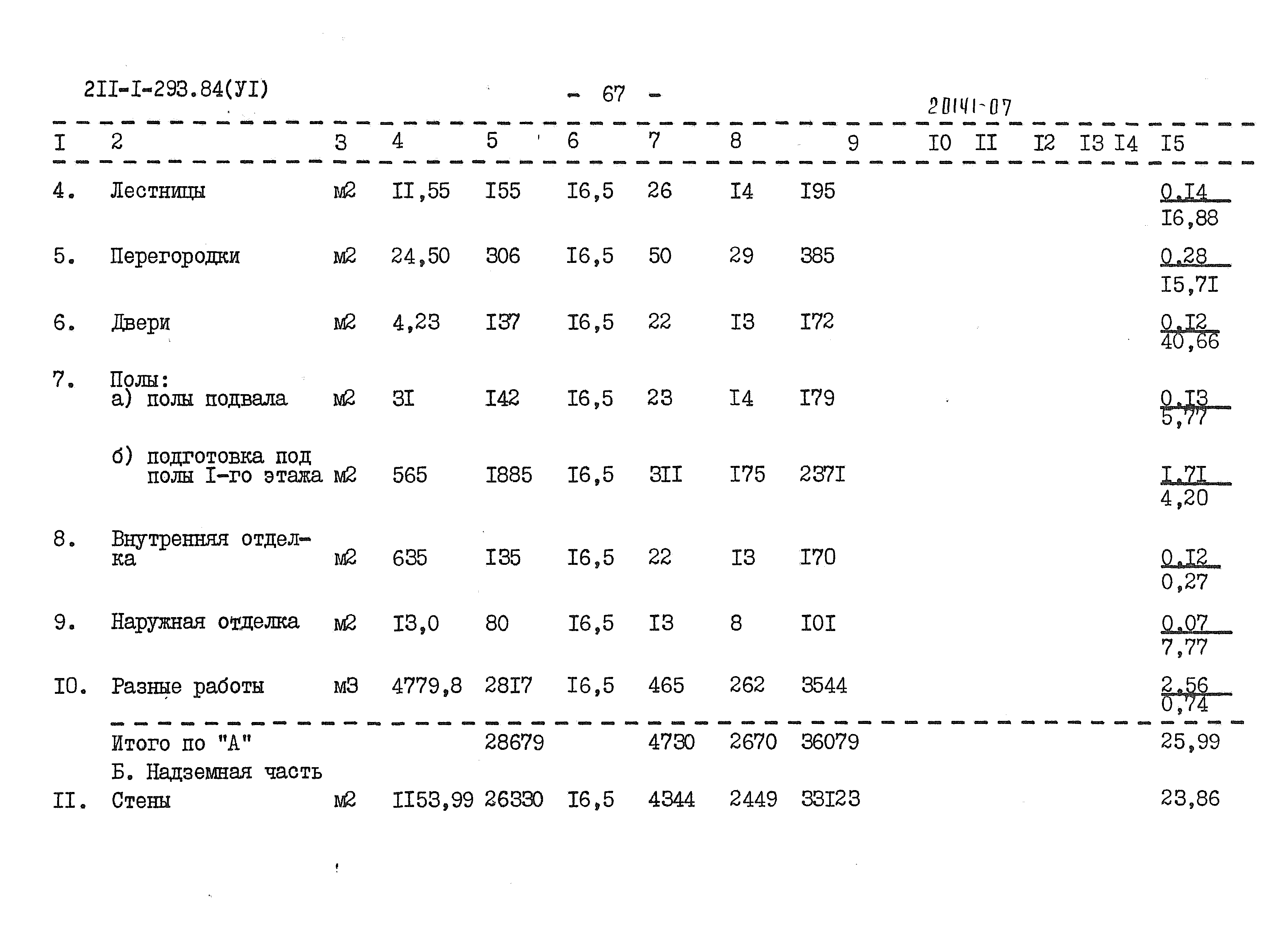 Типовой проект 211-1-293.84