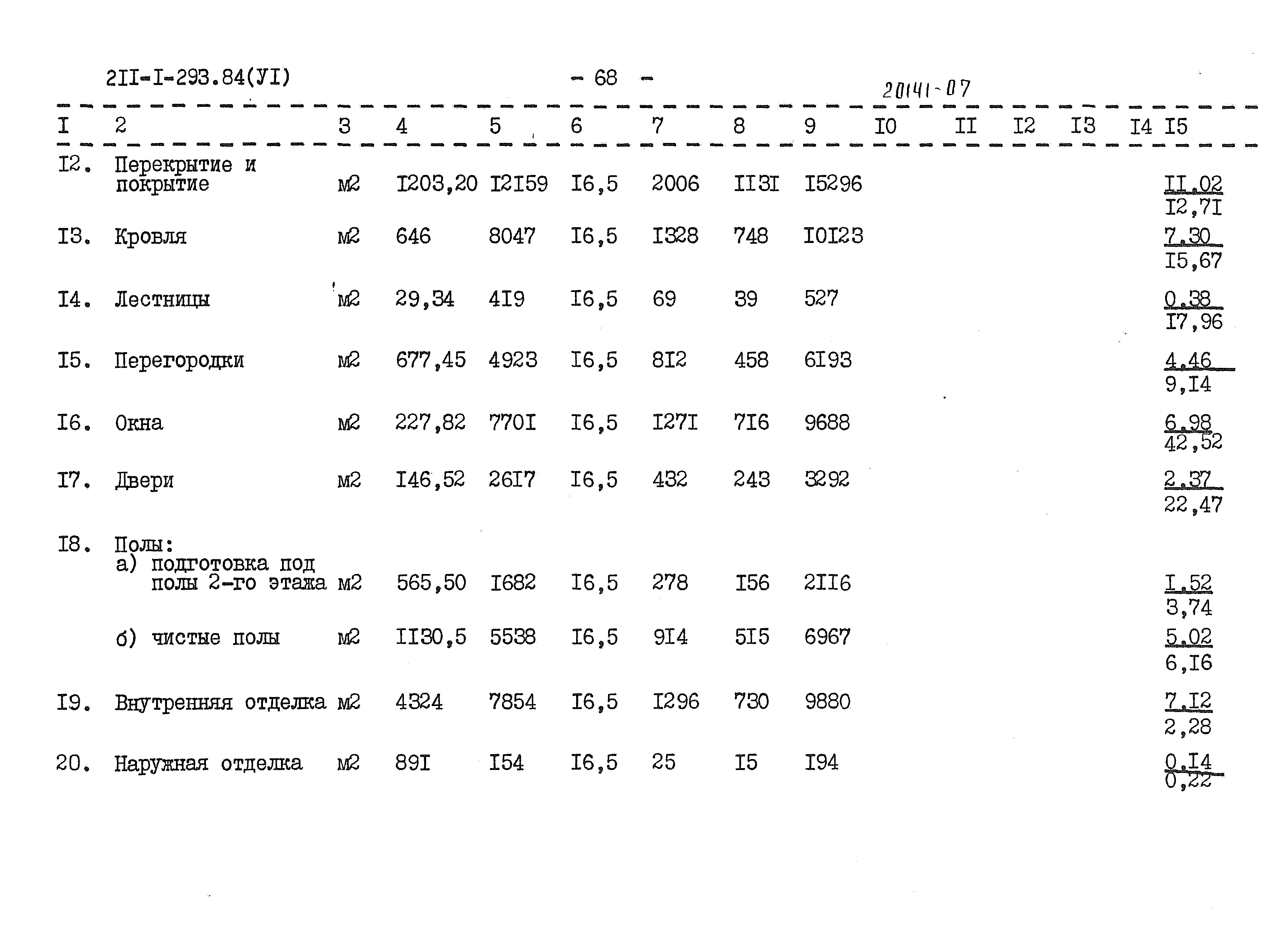 Типовой проект 211-1-293.84