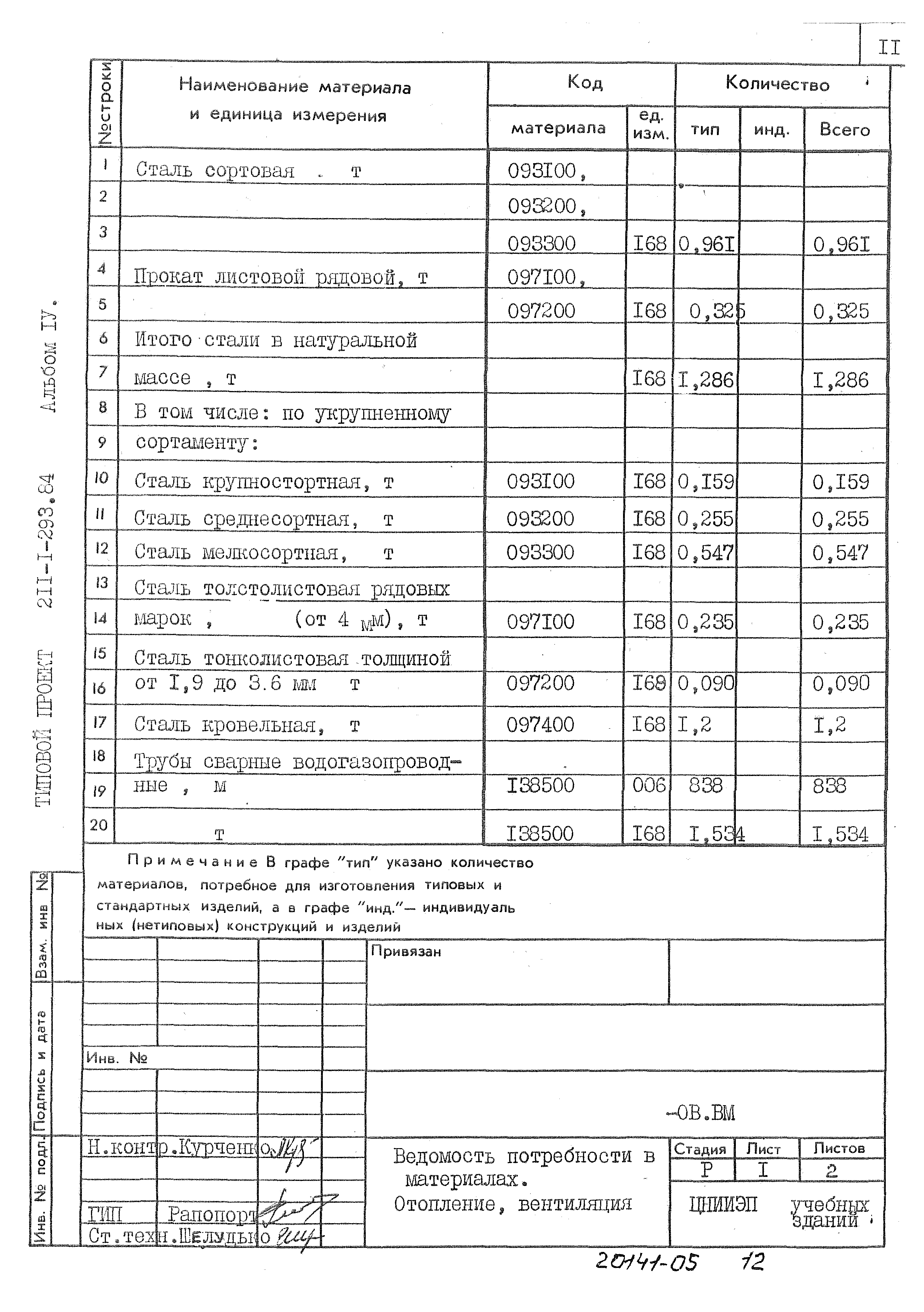 Типовой проект 211-1-293.84