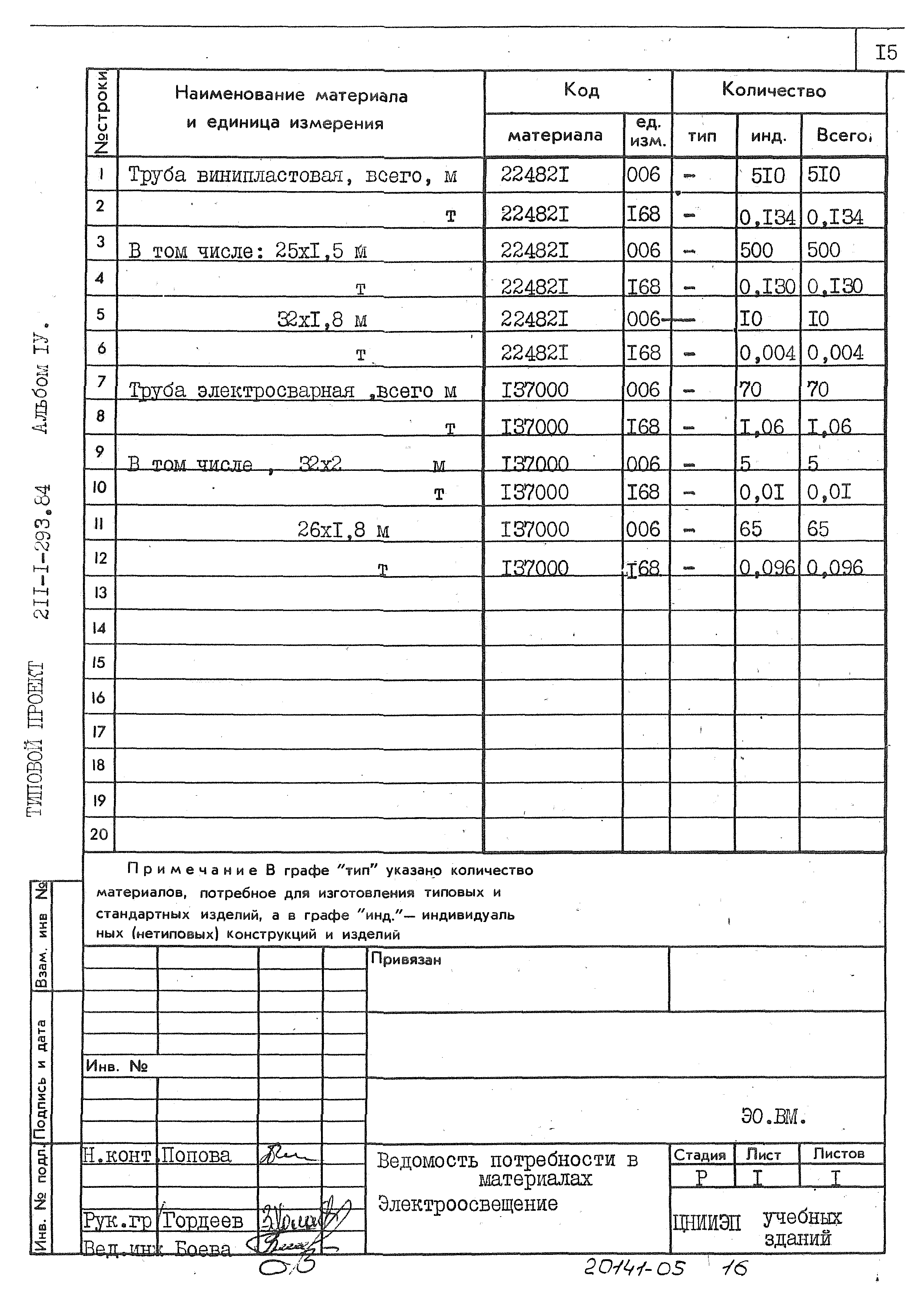 Типовой проект 211-1-293.84