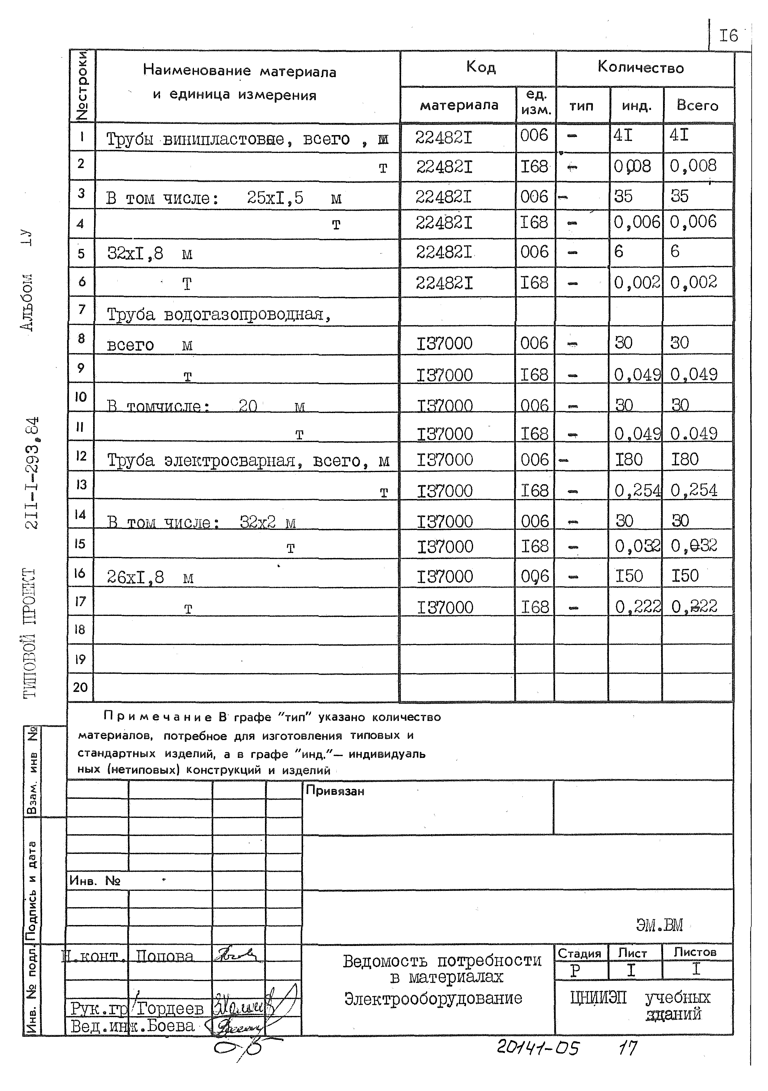 Типовой проект 211-1-293.84