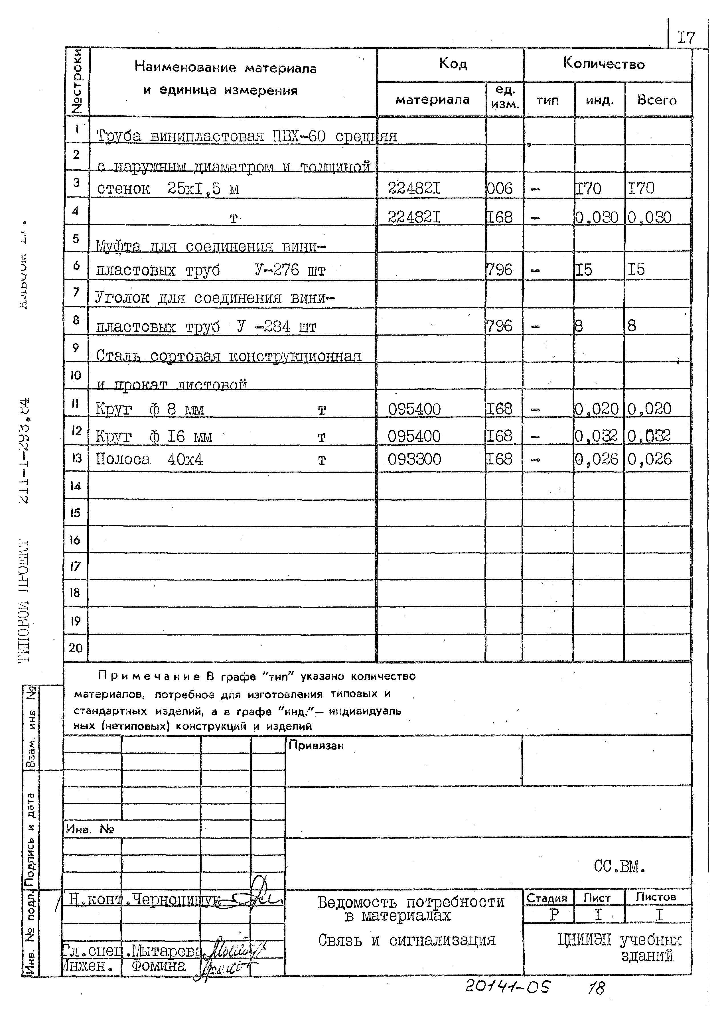 Типовой проект 211-1-293.84