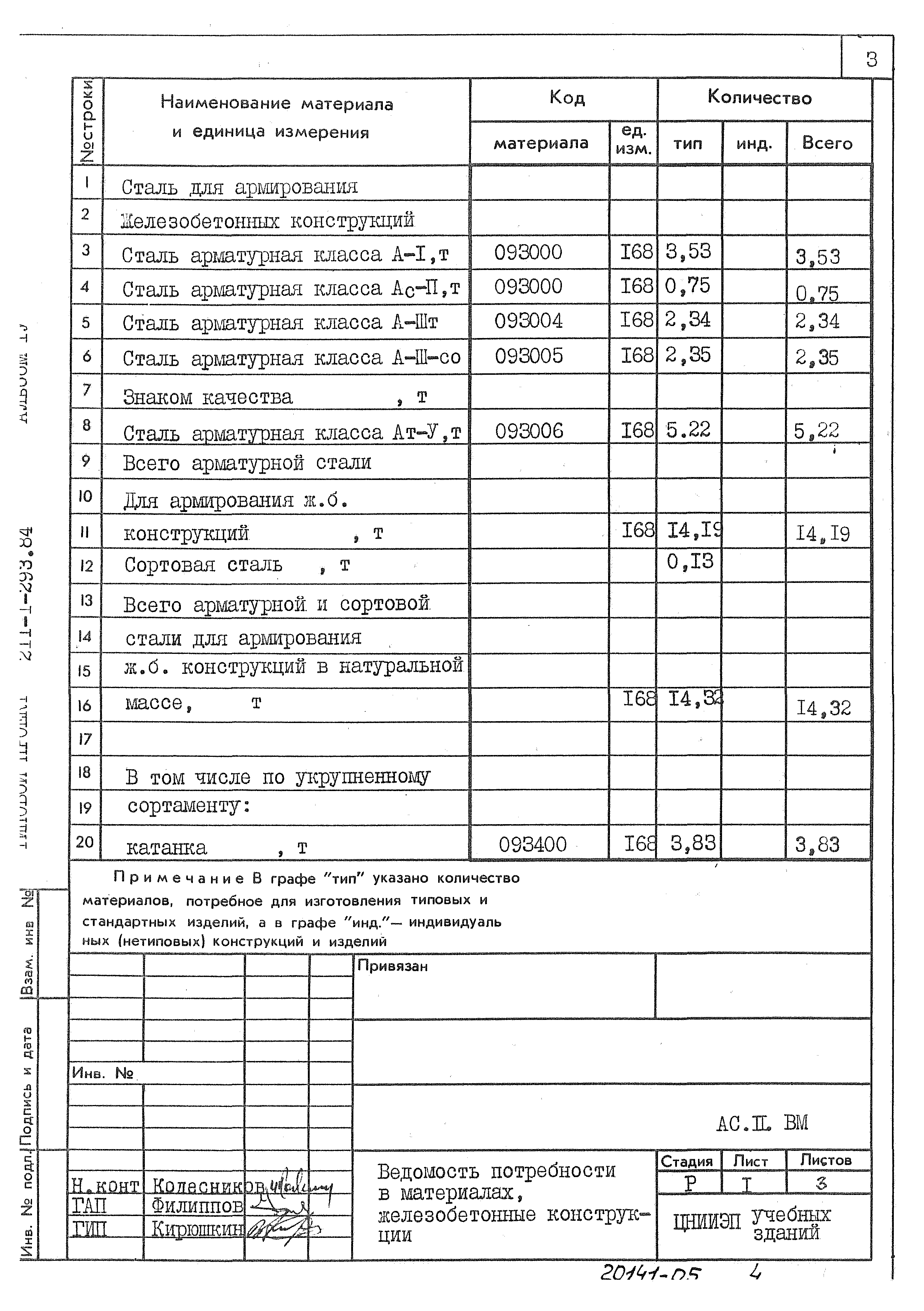 Типовой проект 211-1-293.84