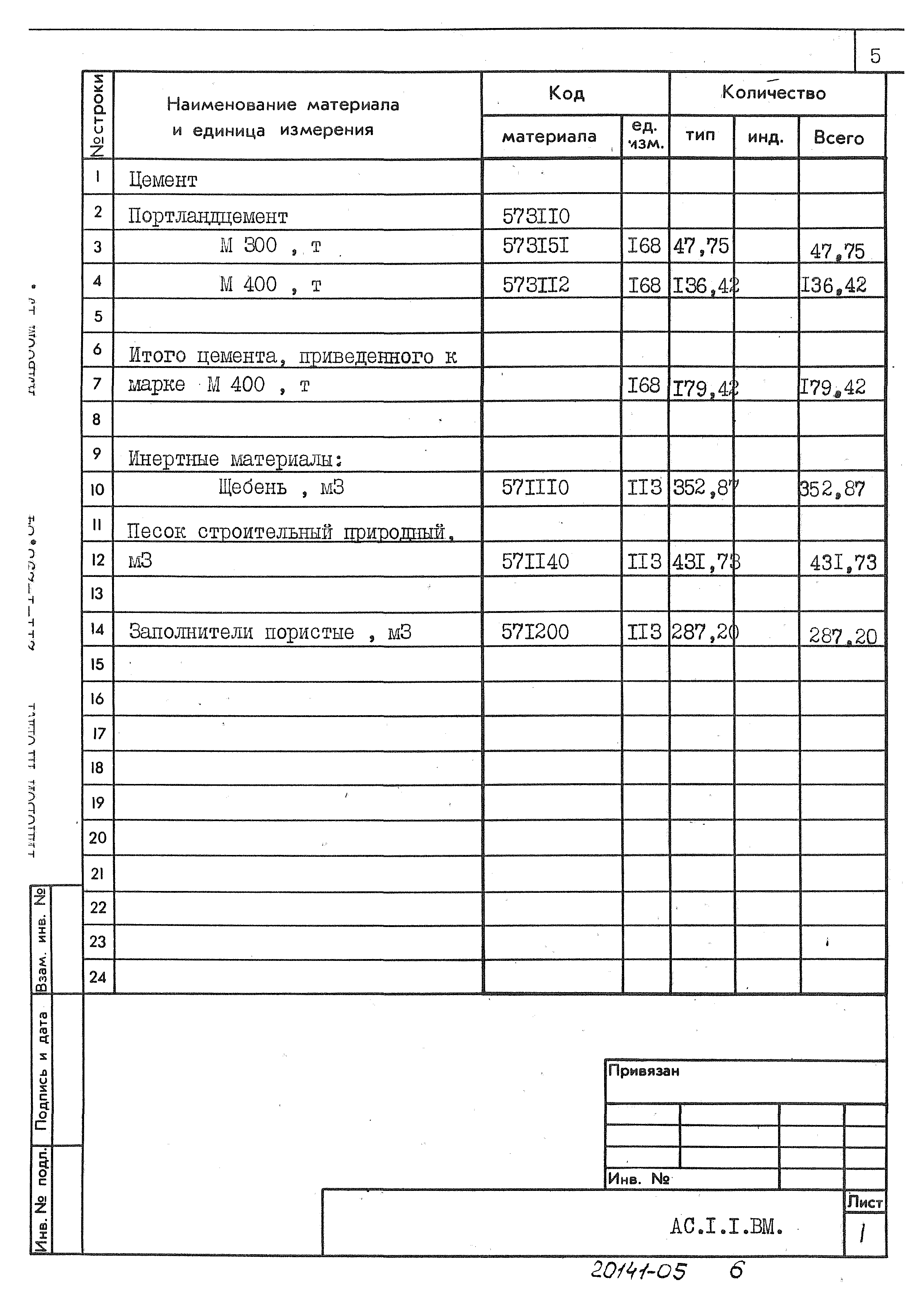 Типовой проект 211-1-293.84