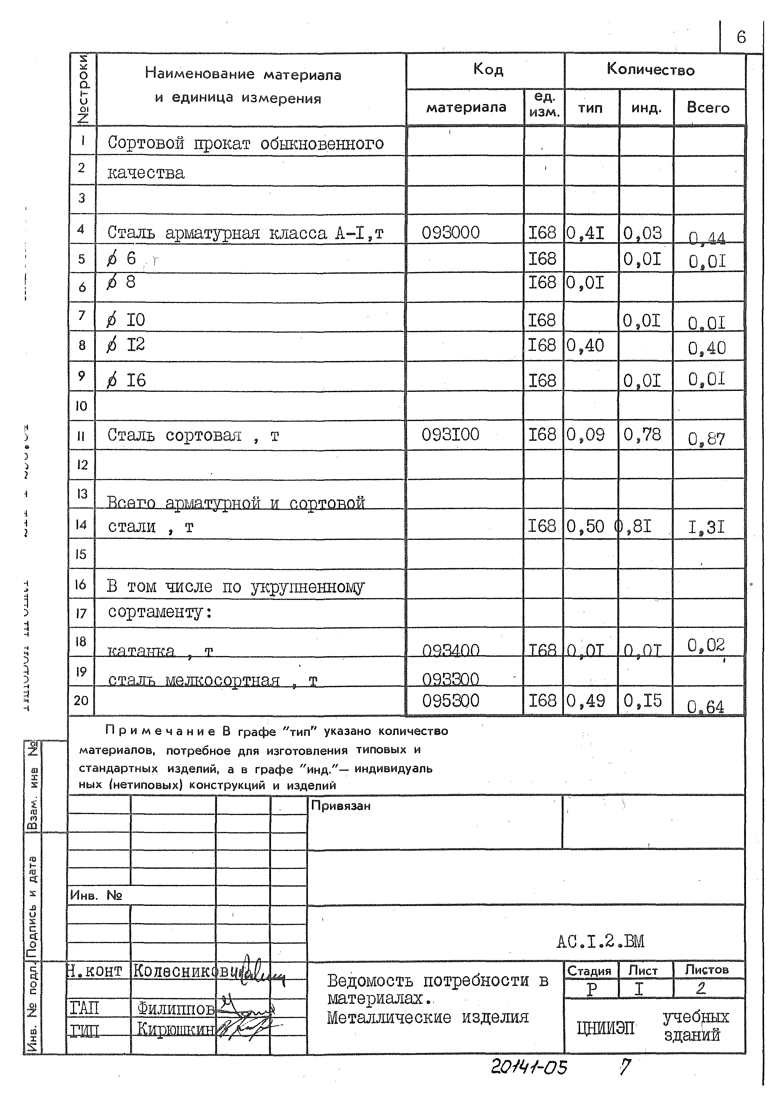 Типовой проект 211-1-293.84