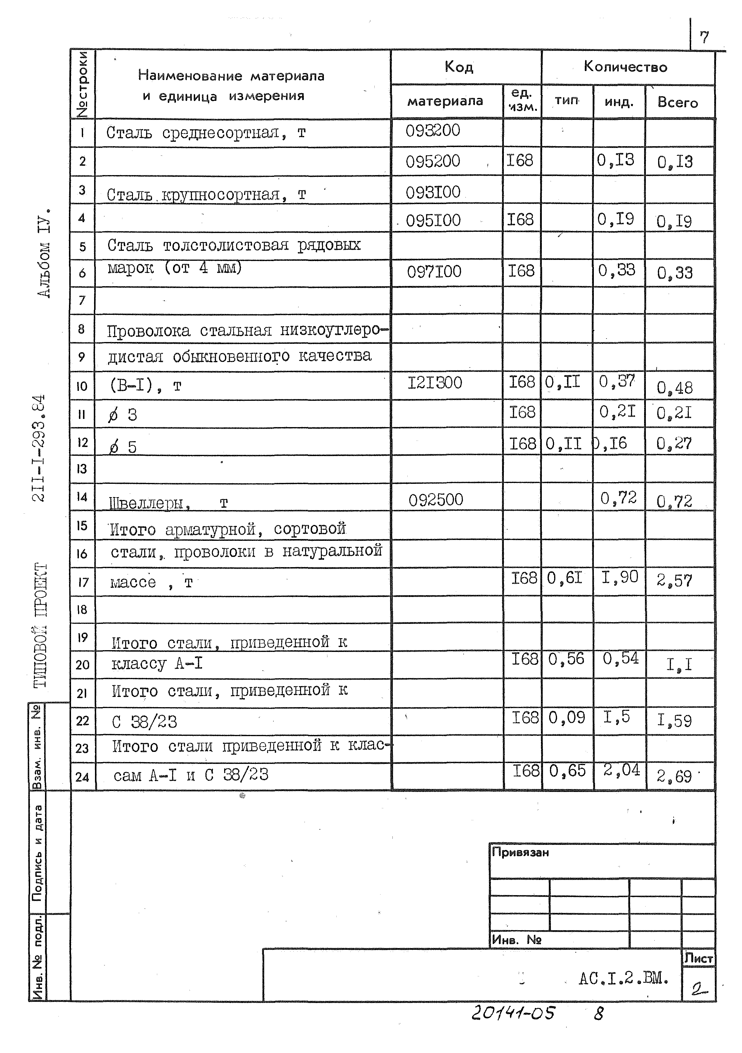 Типовой проект 211-1-293.84