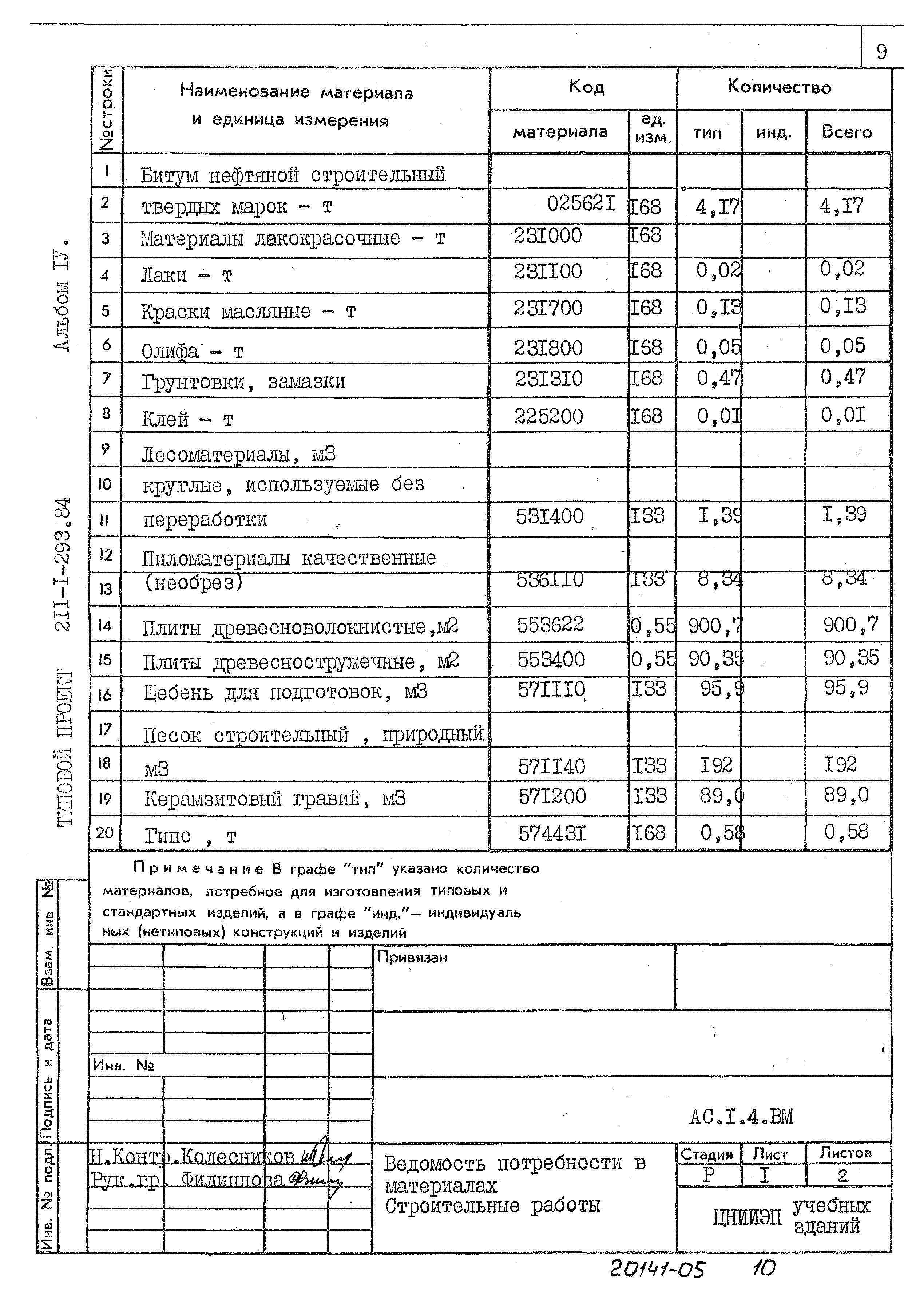 Типовой проект 211-1-293.84