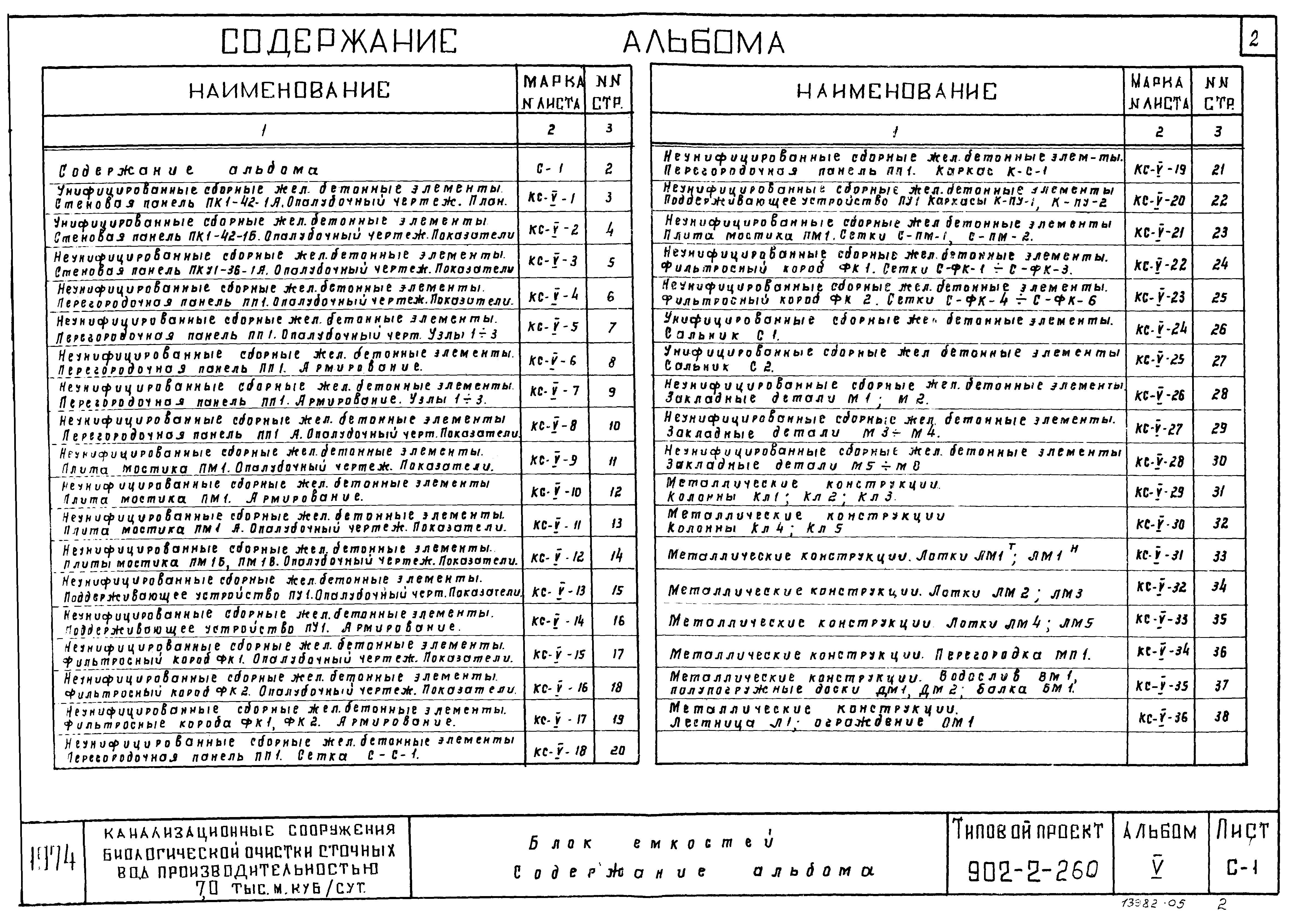 Типовой проект 902-2-260