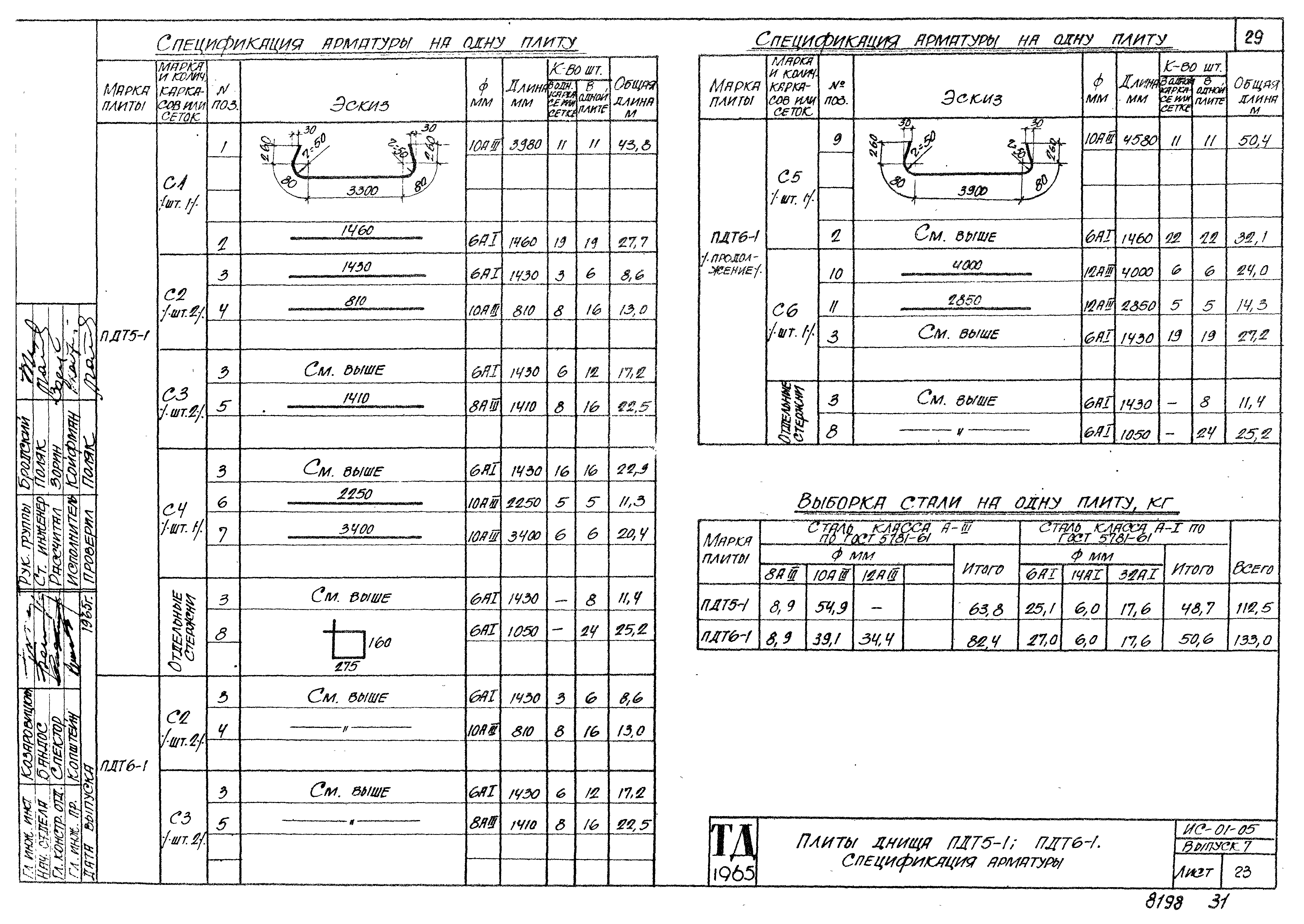 Серия ИС-01-05