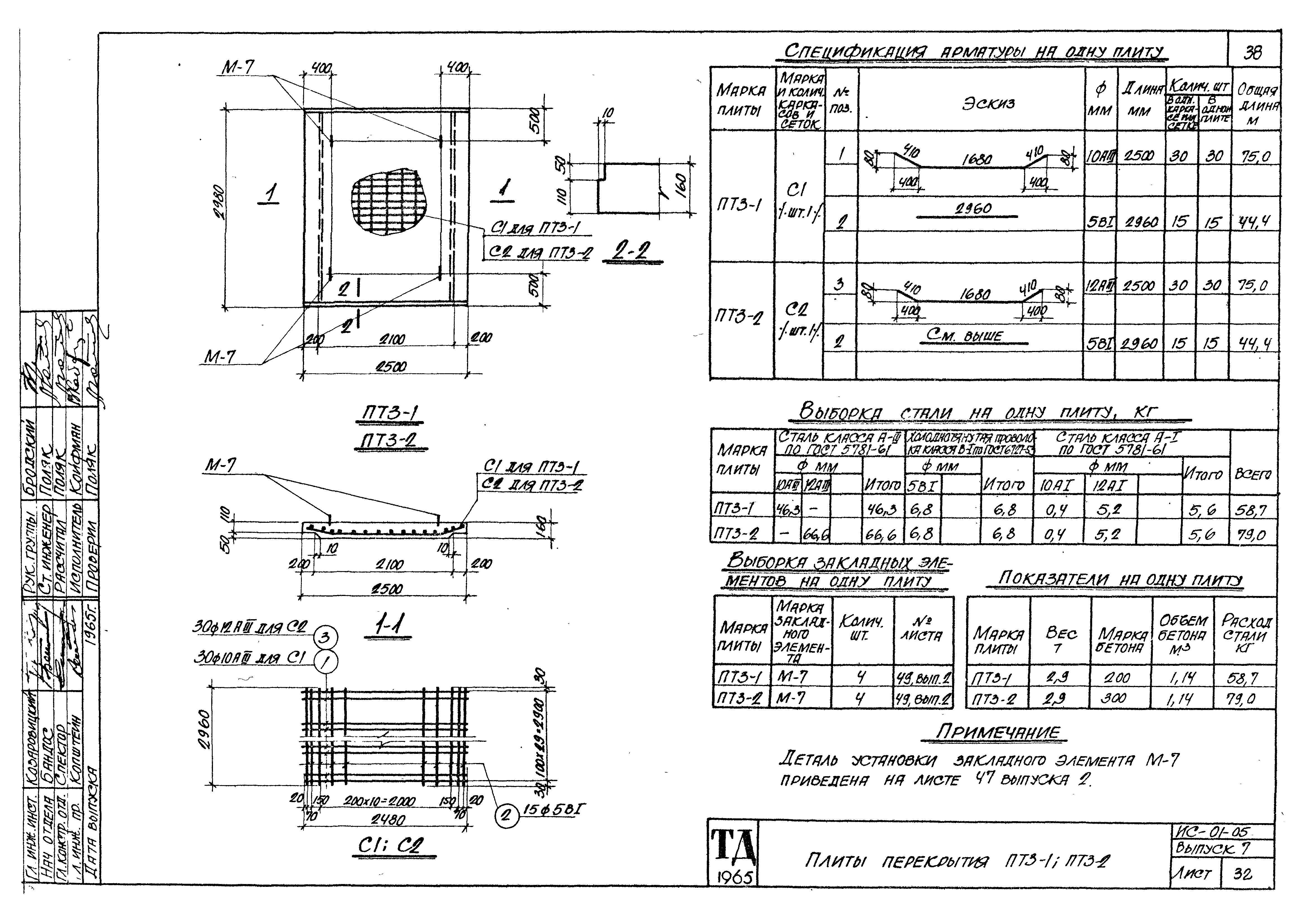 Серия ИС-01-05