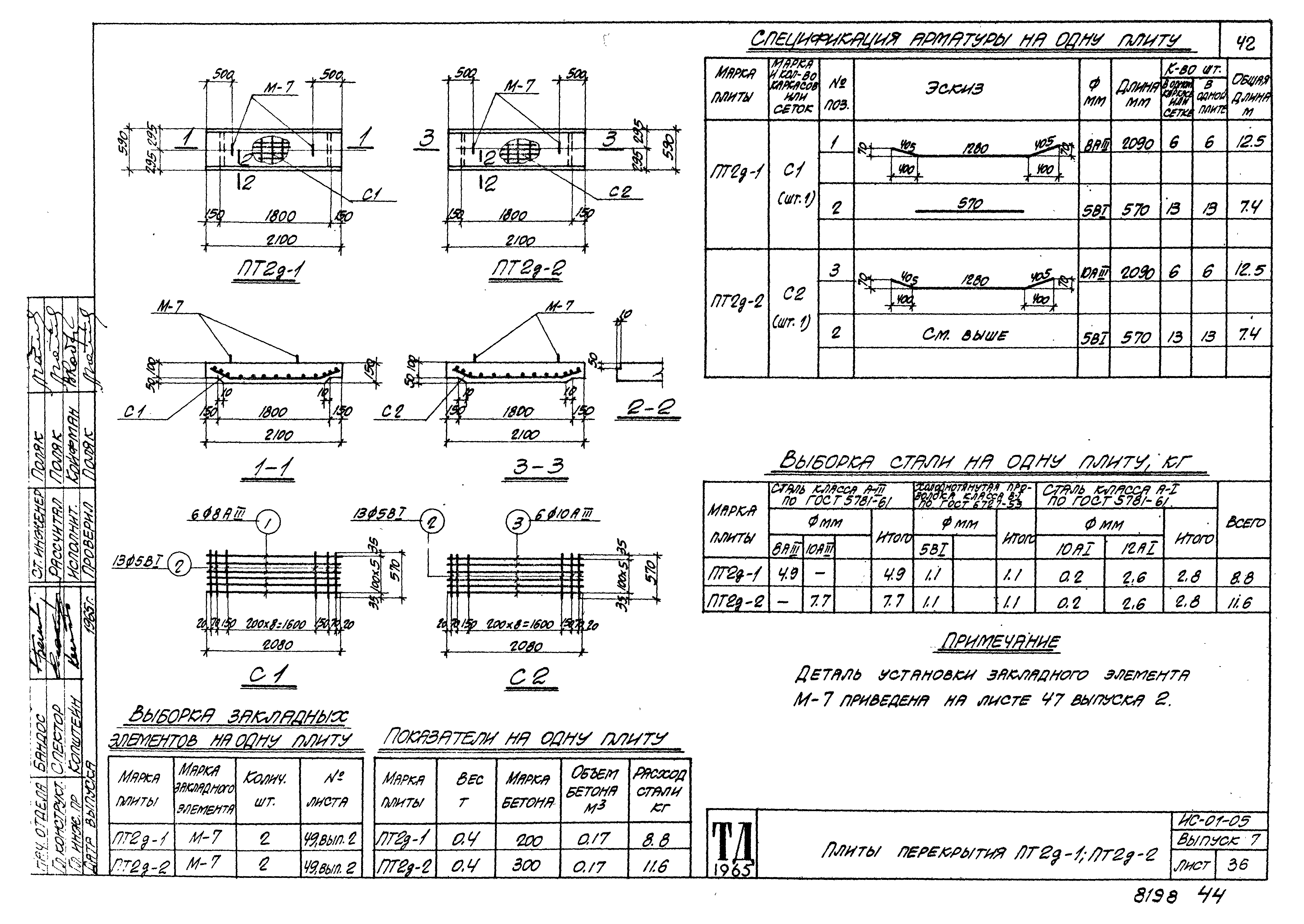 Серия ИС-01-05