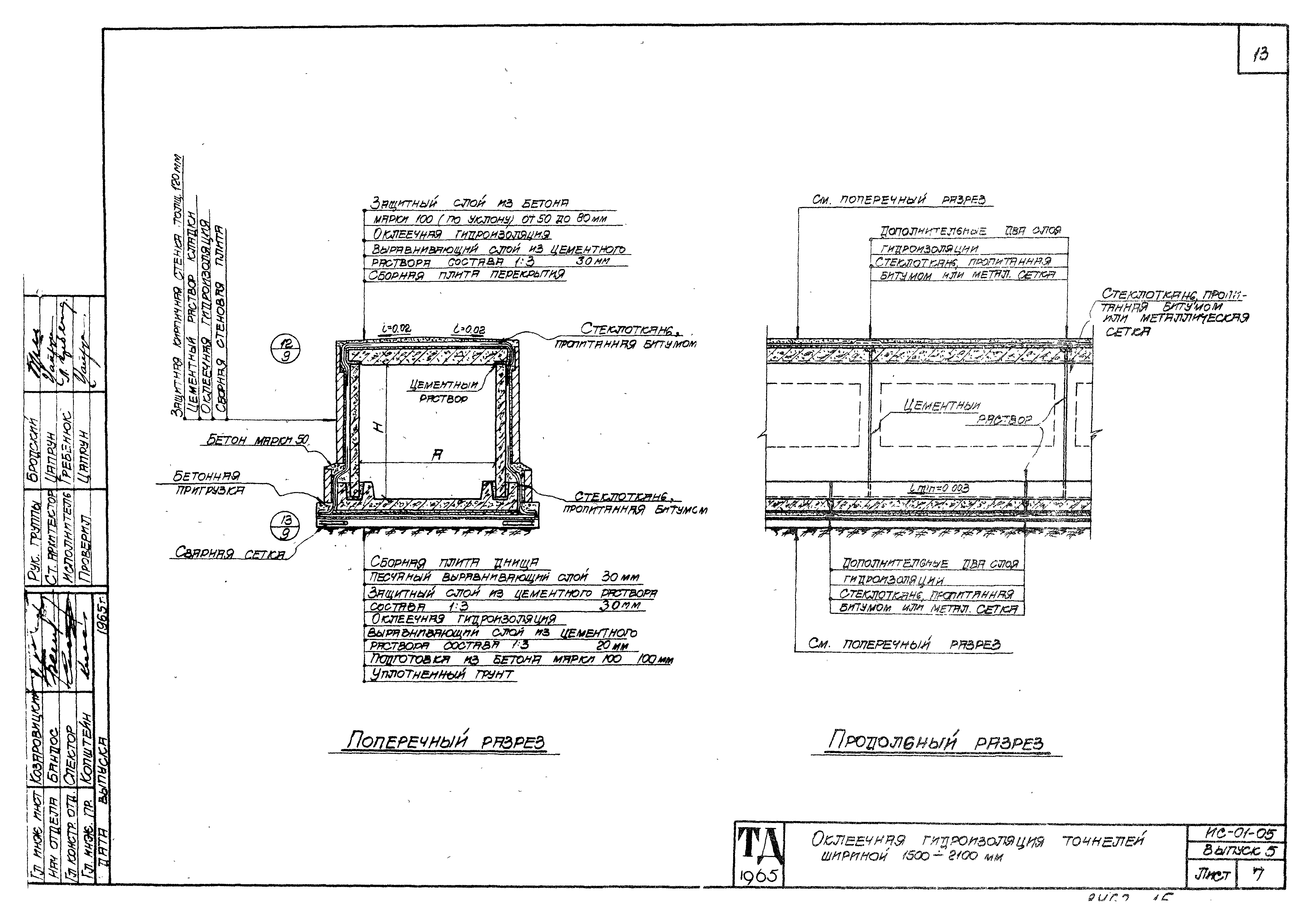 Серия ИС-01-05