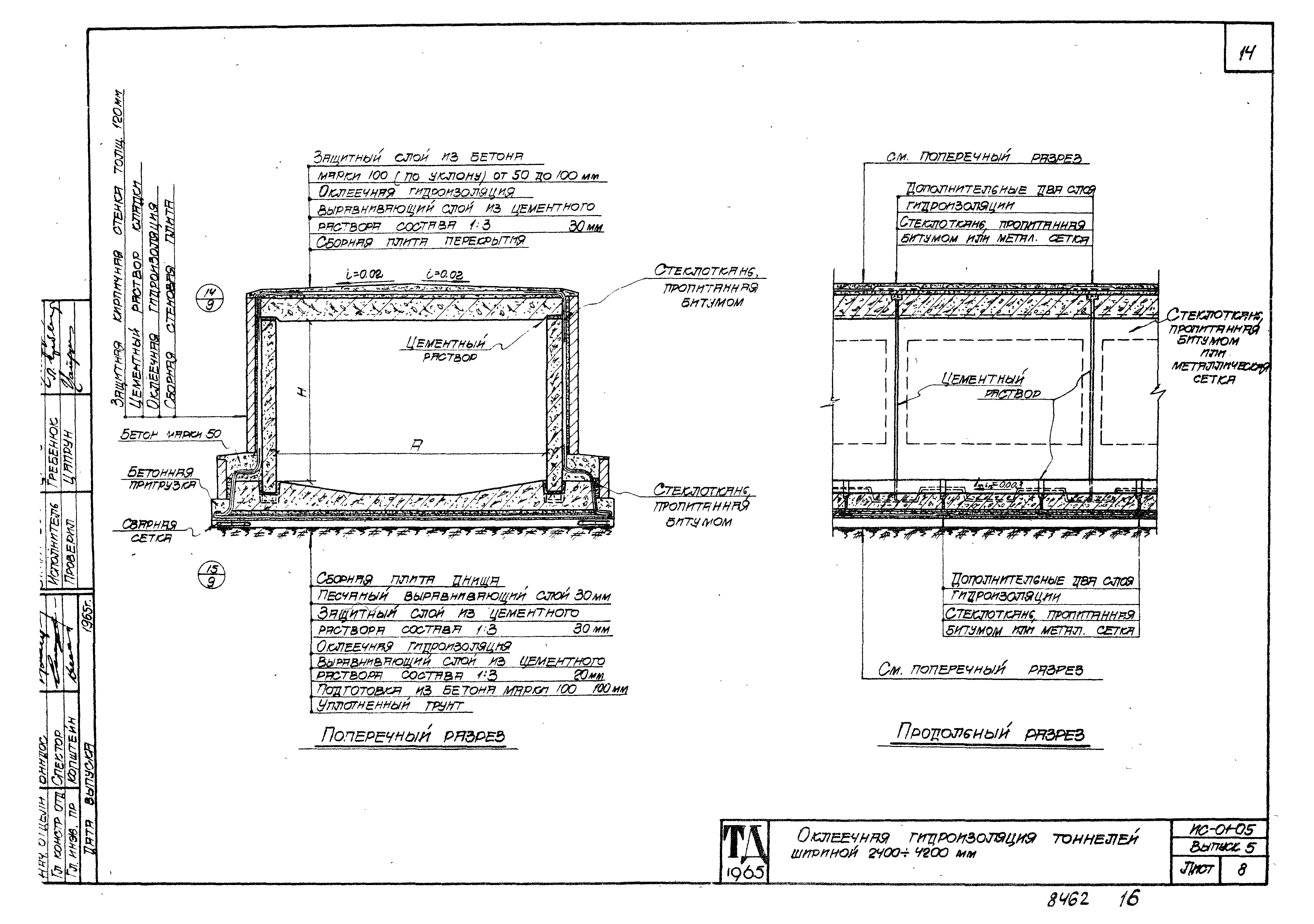 Серия ИС-01-05