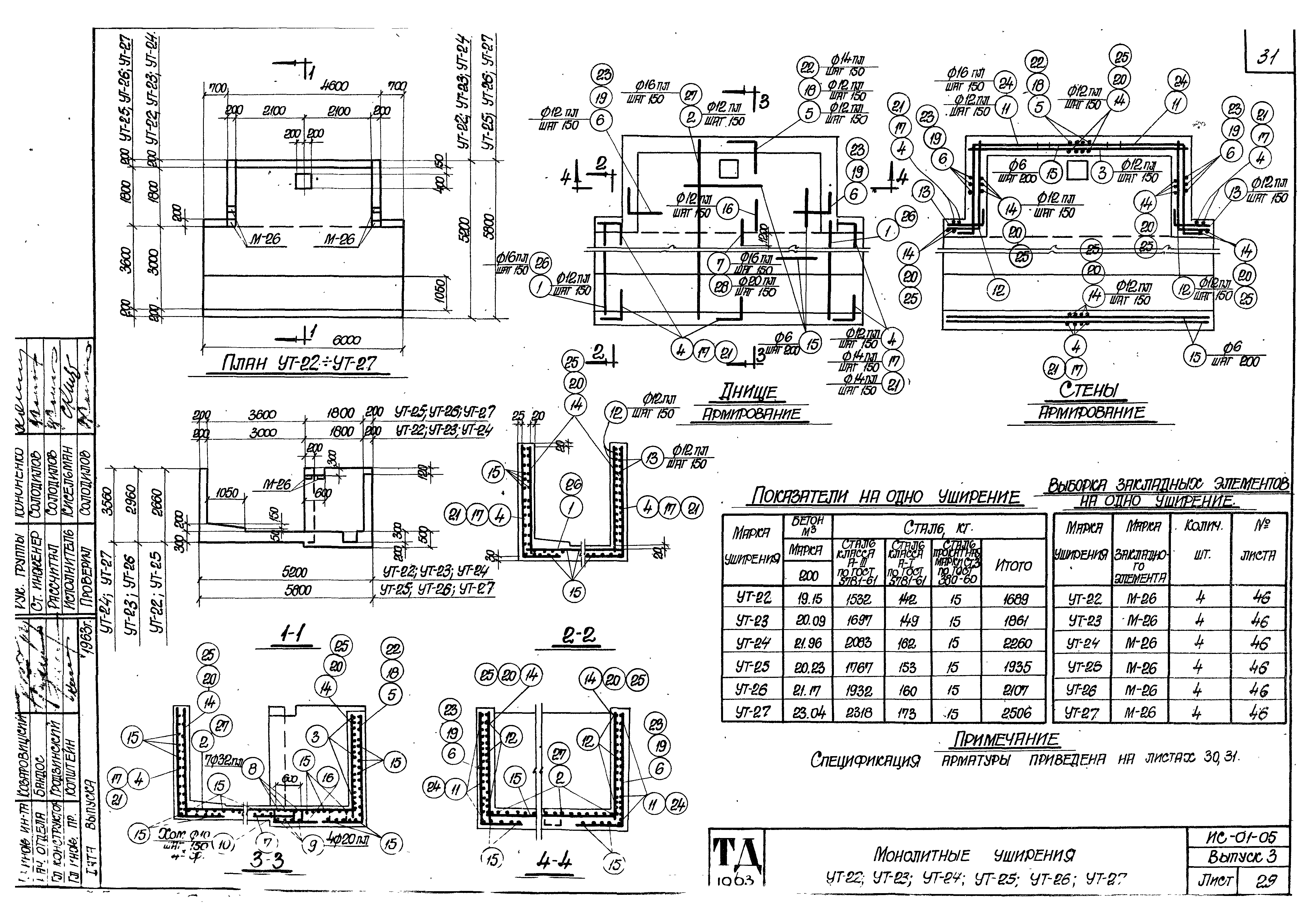 Серия ИС-01-05