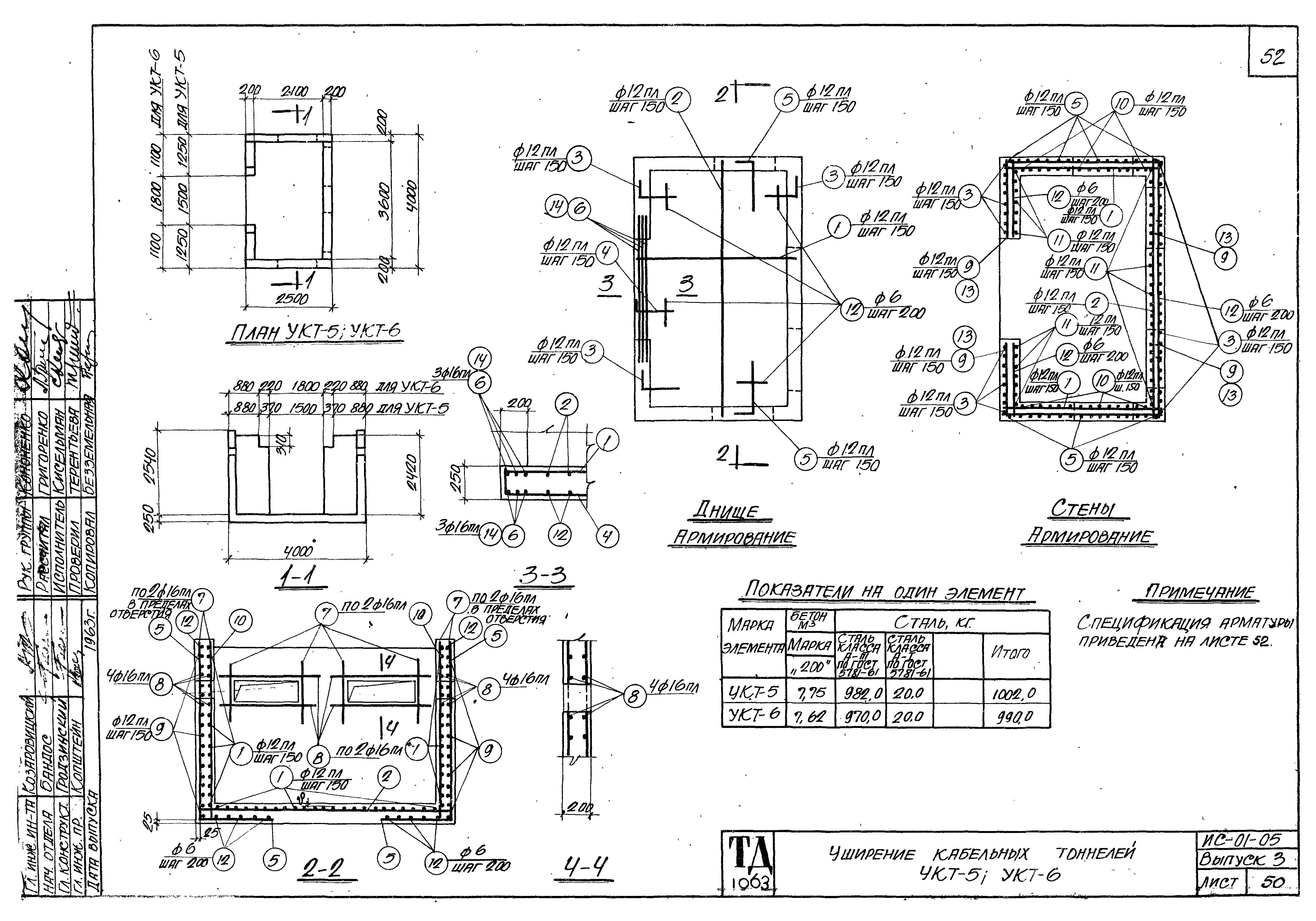 Серия ИС-01-05