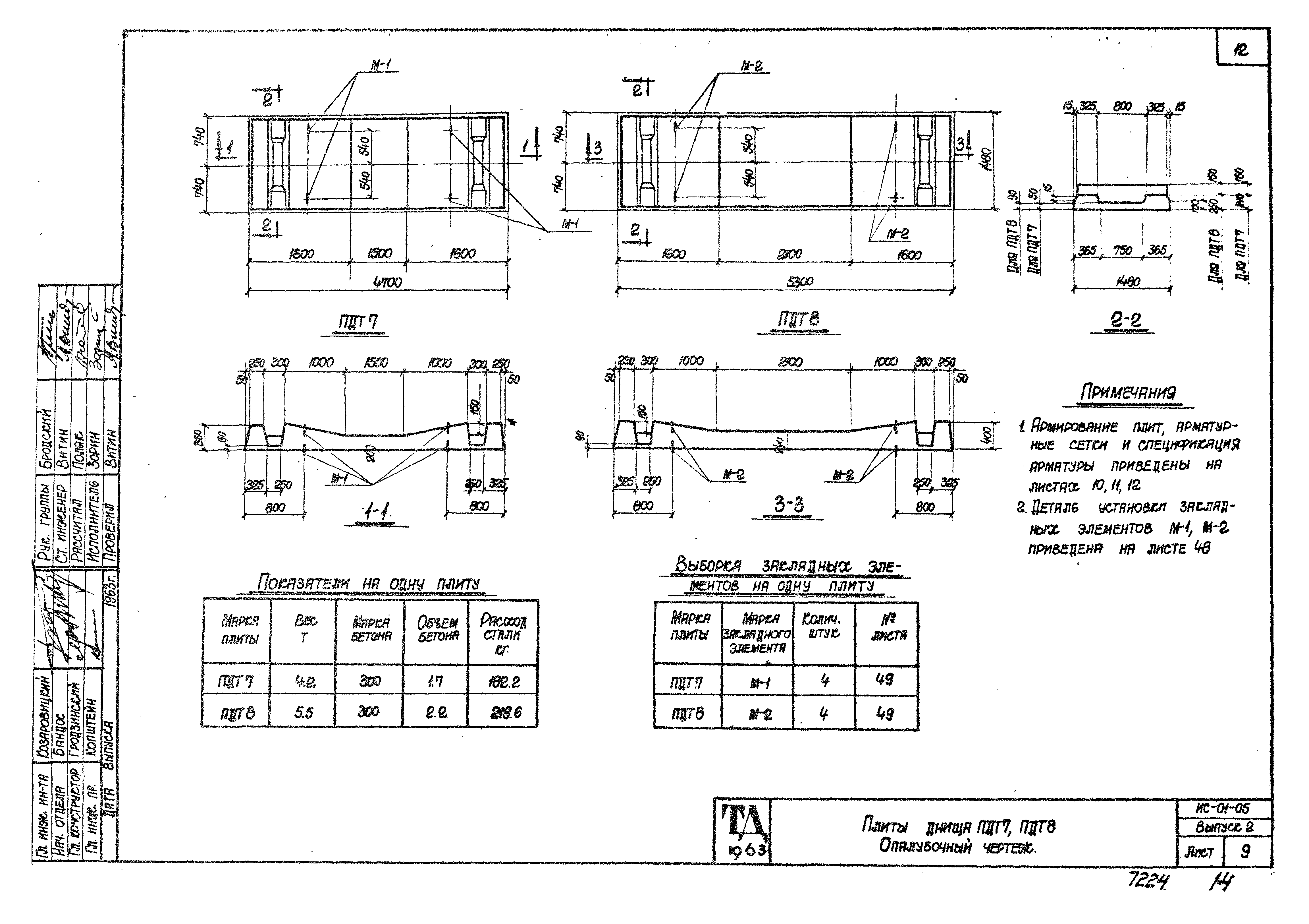 Серия ИС-01-05