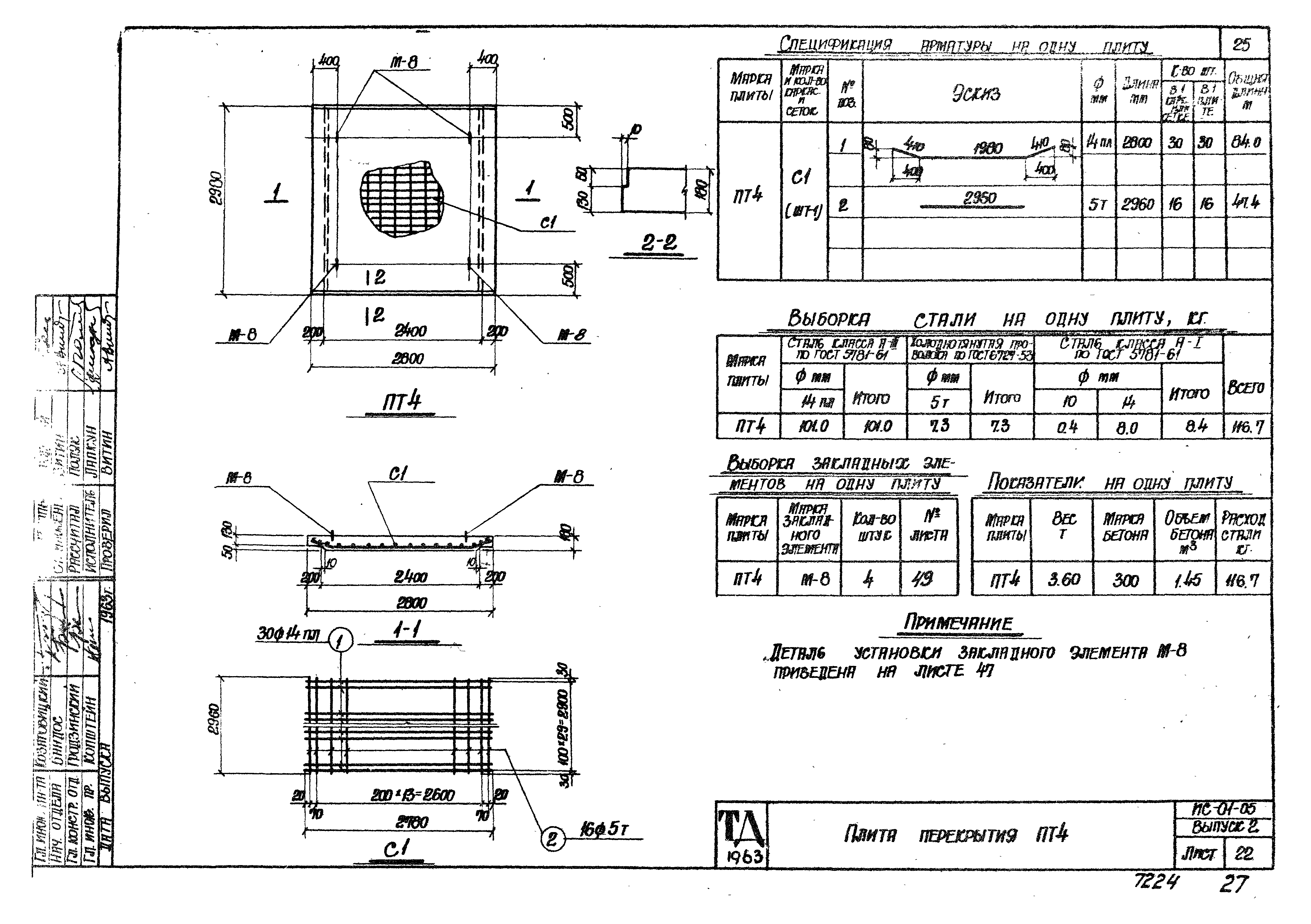 Серия ИС-01-05