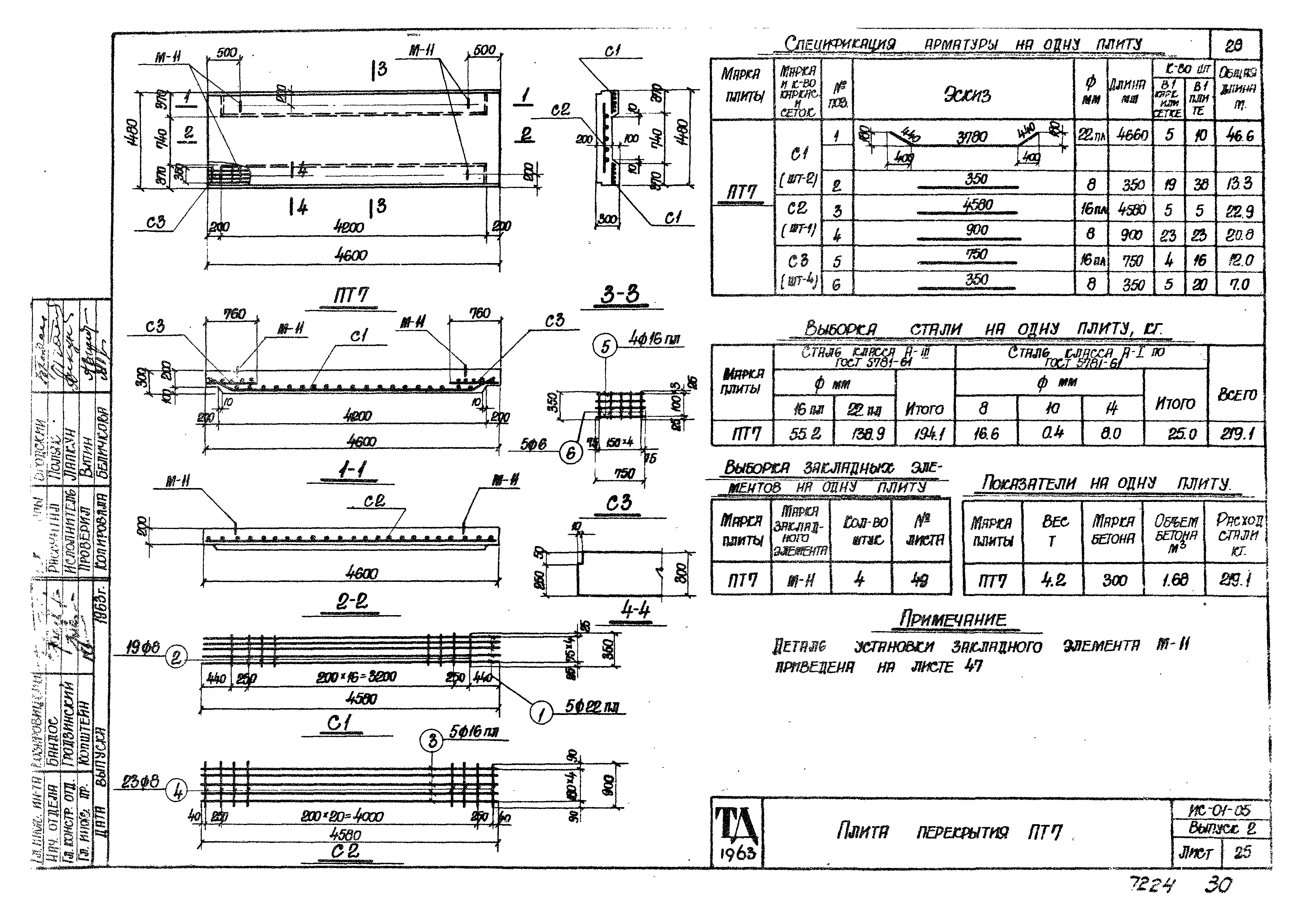 Серия ИС-01-05