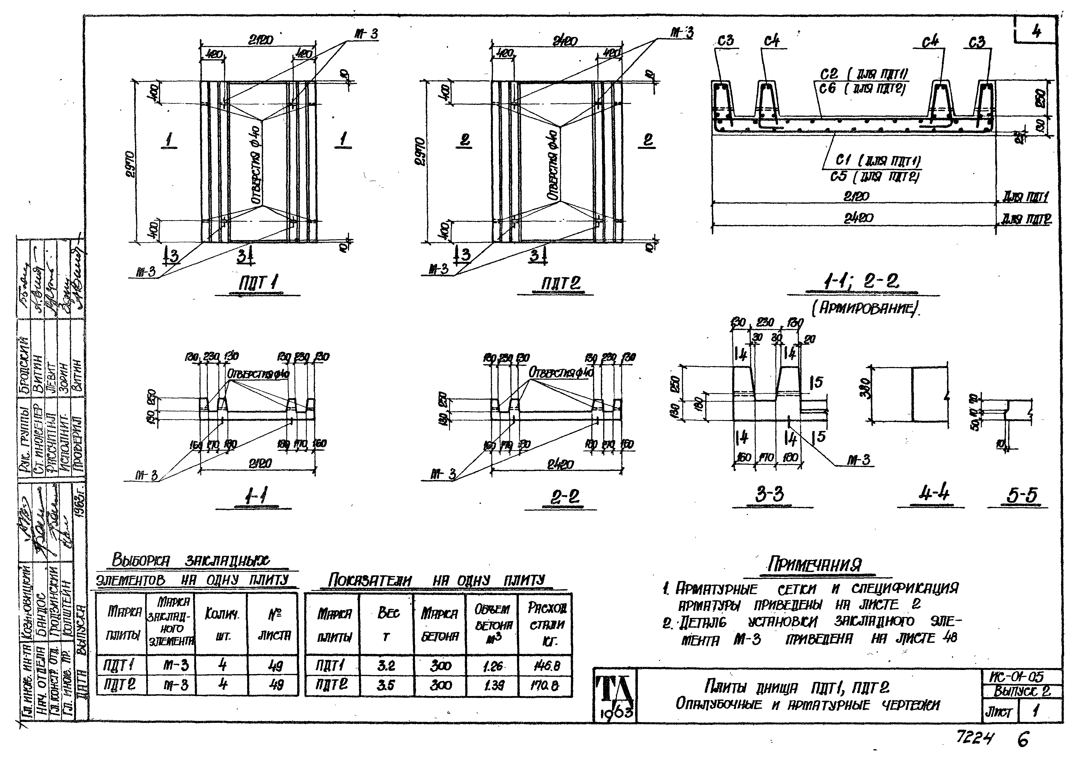 Серия ИС-01-05