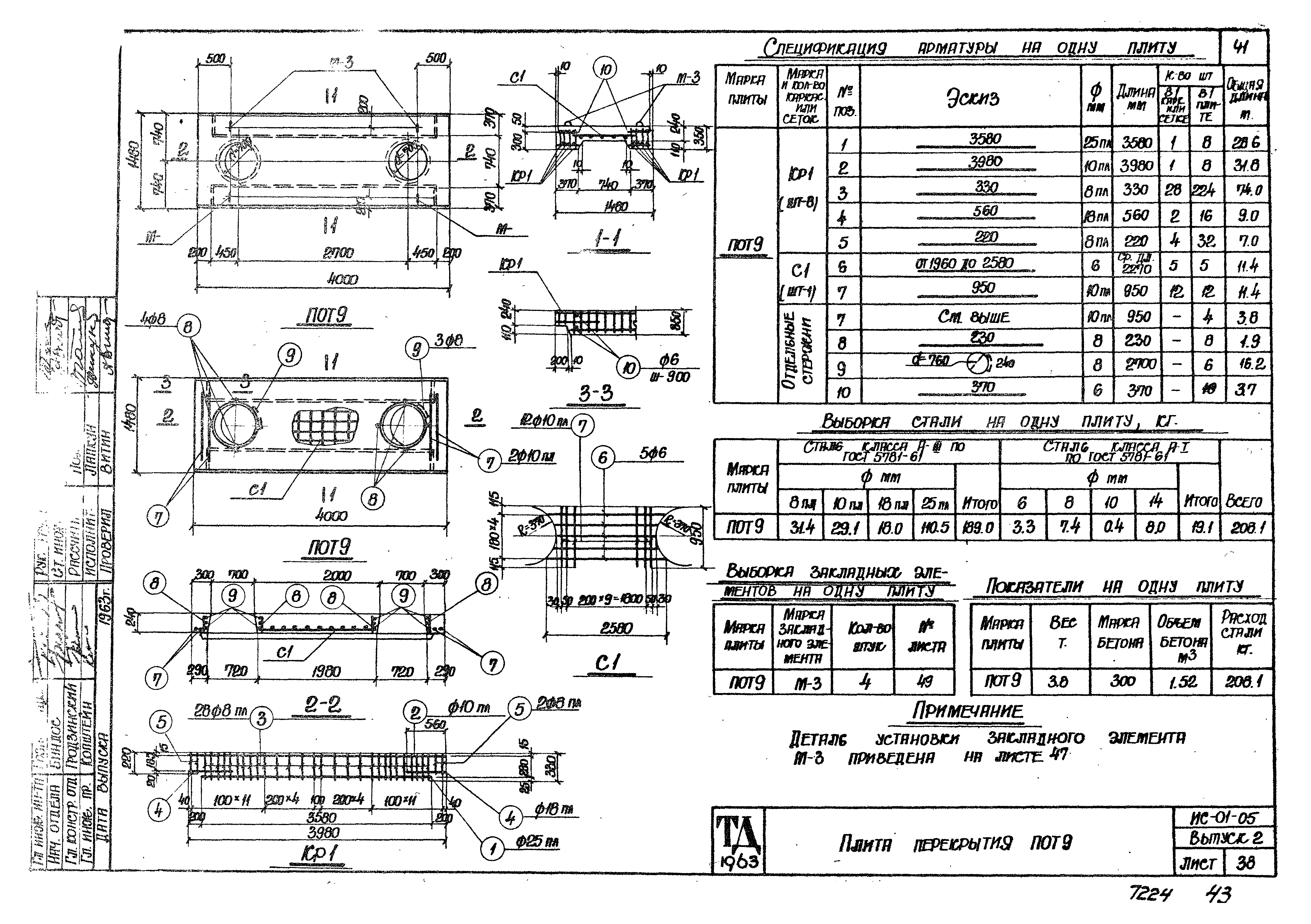 Серия ИС-01-05