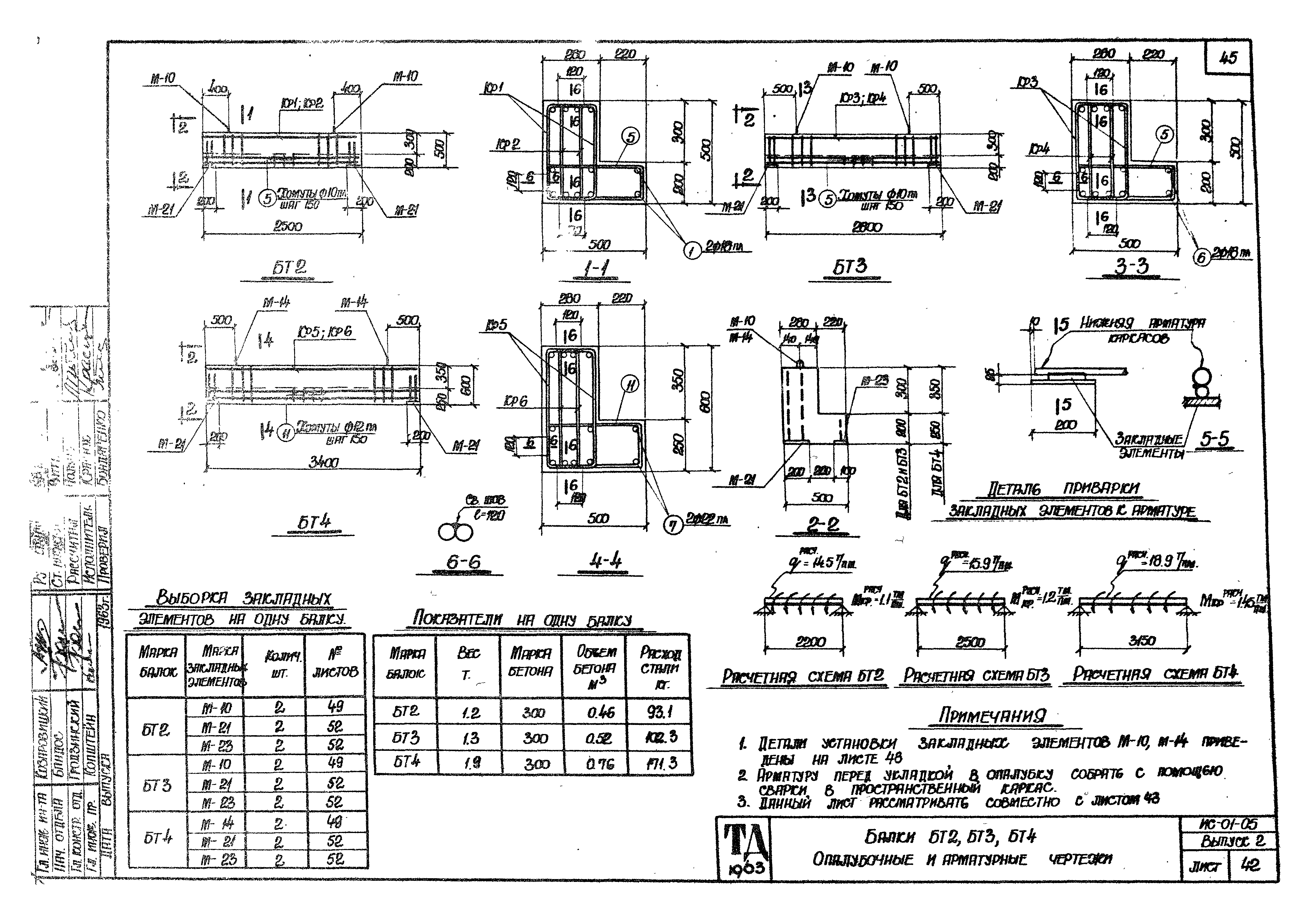 Серия ИС-01-05