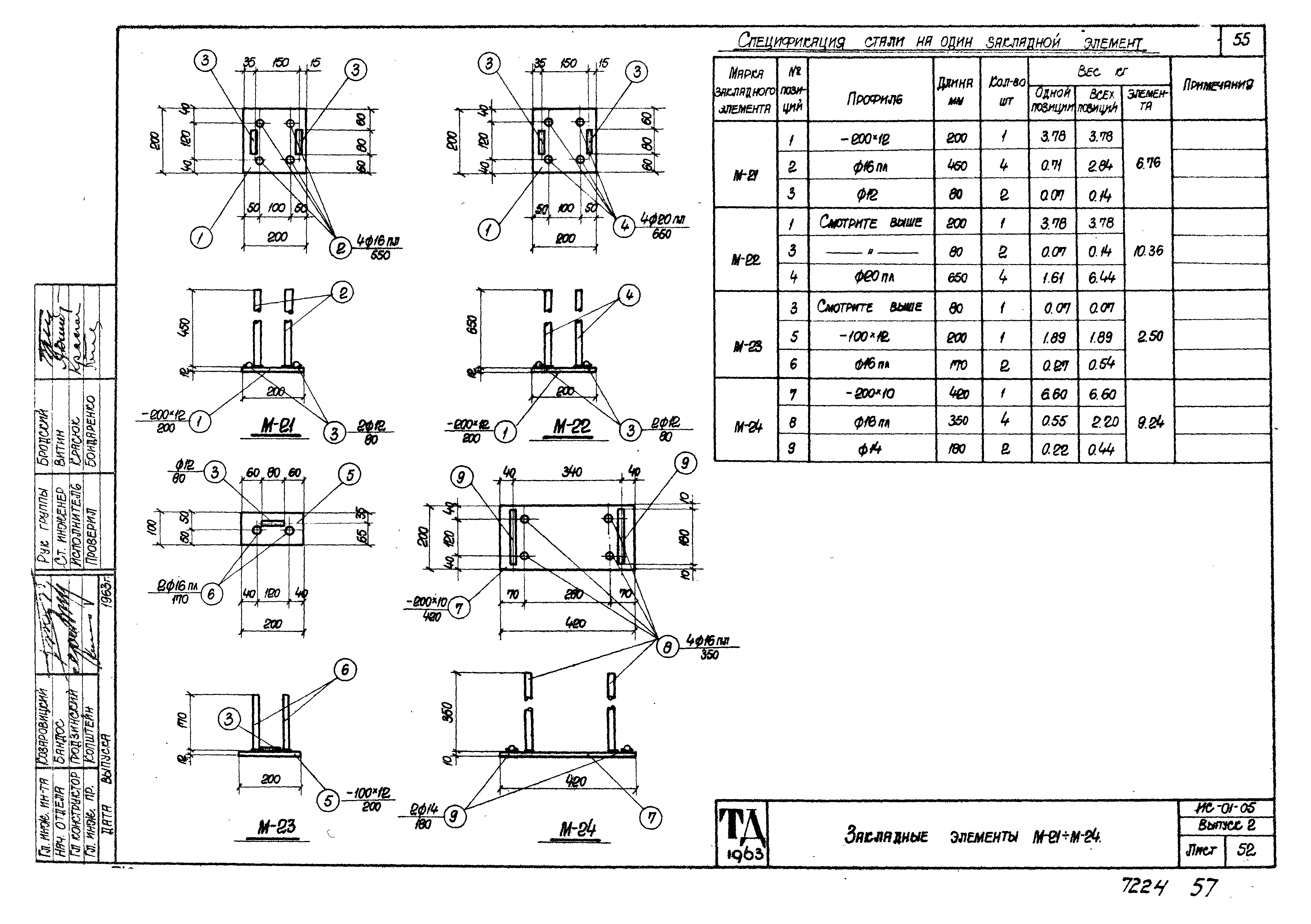 Серия ИС-01-05