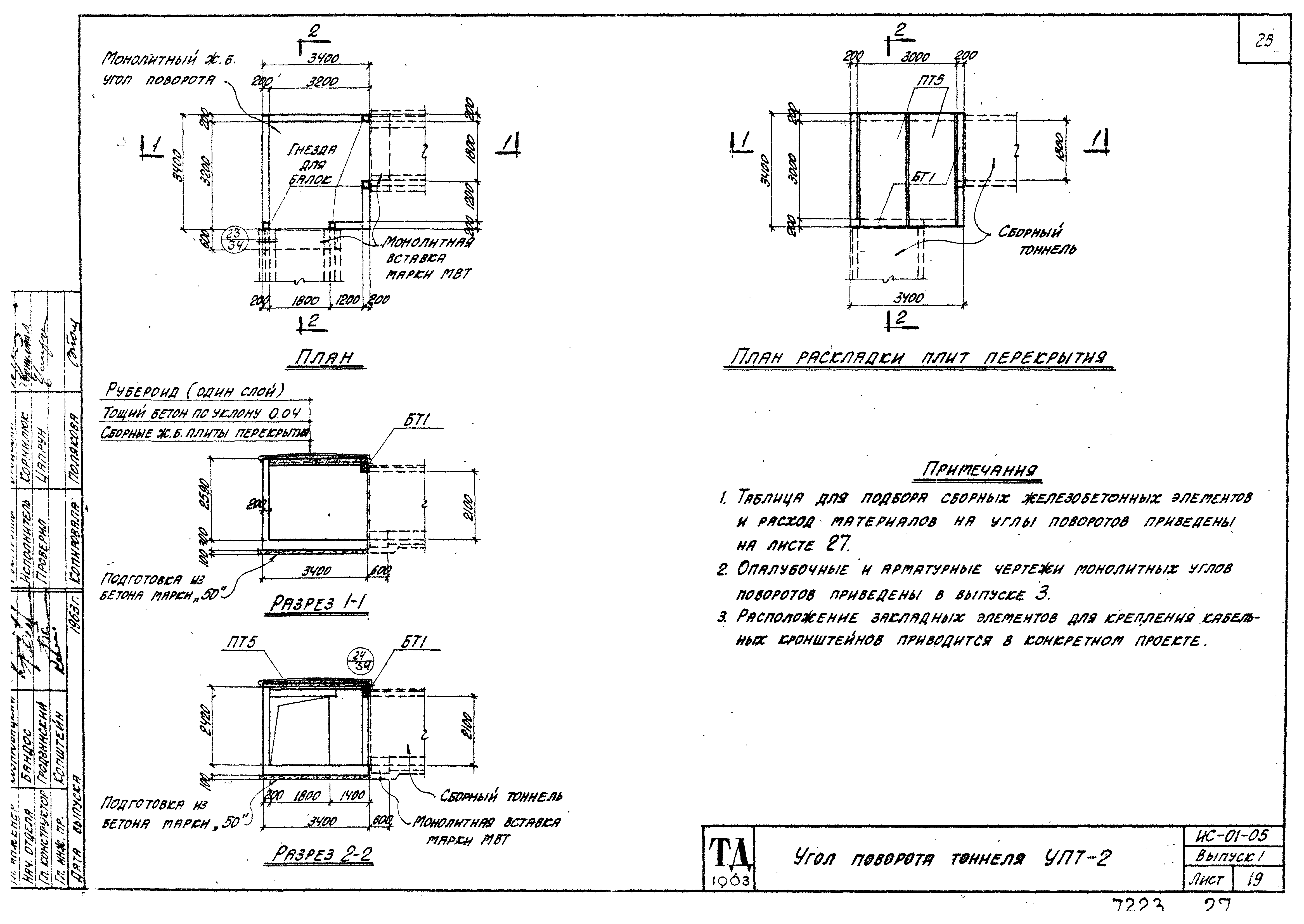 Серия ИС-01-05