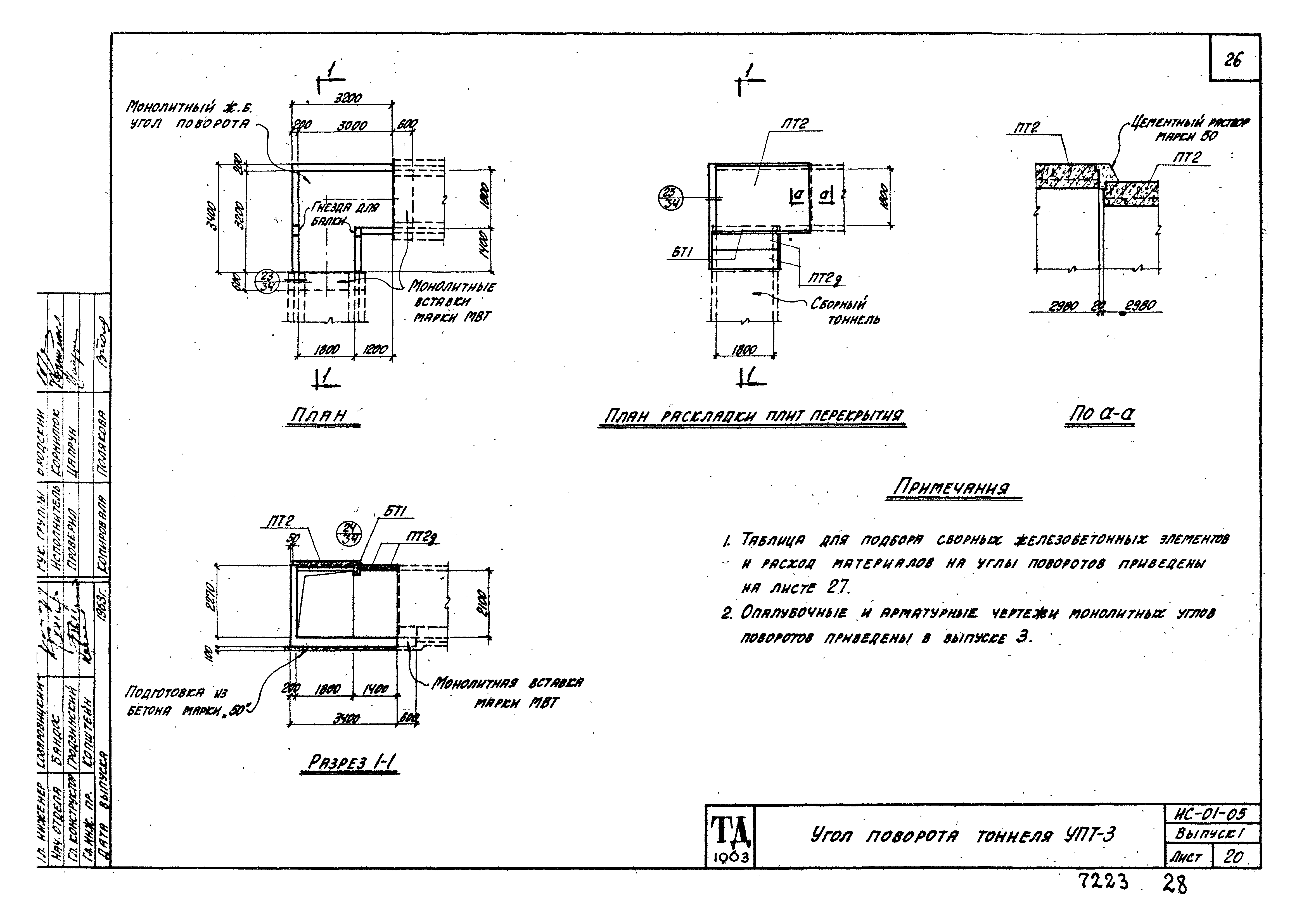 Серия ИС-01-05