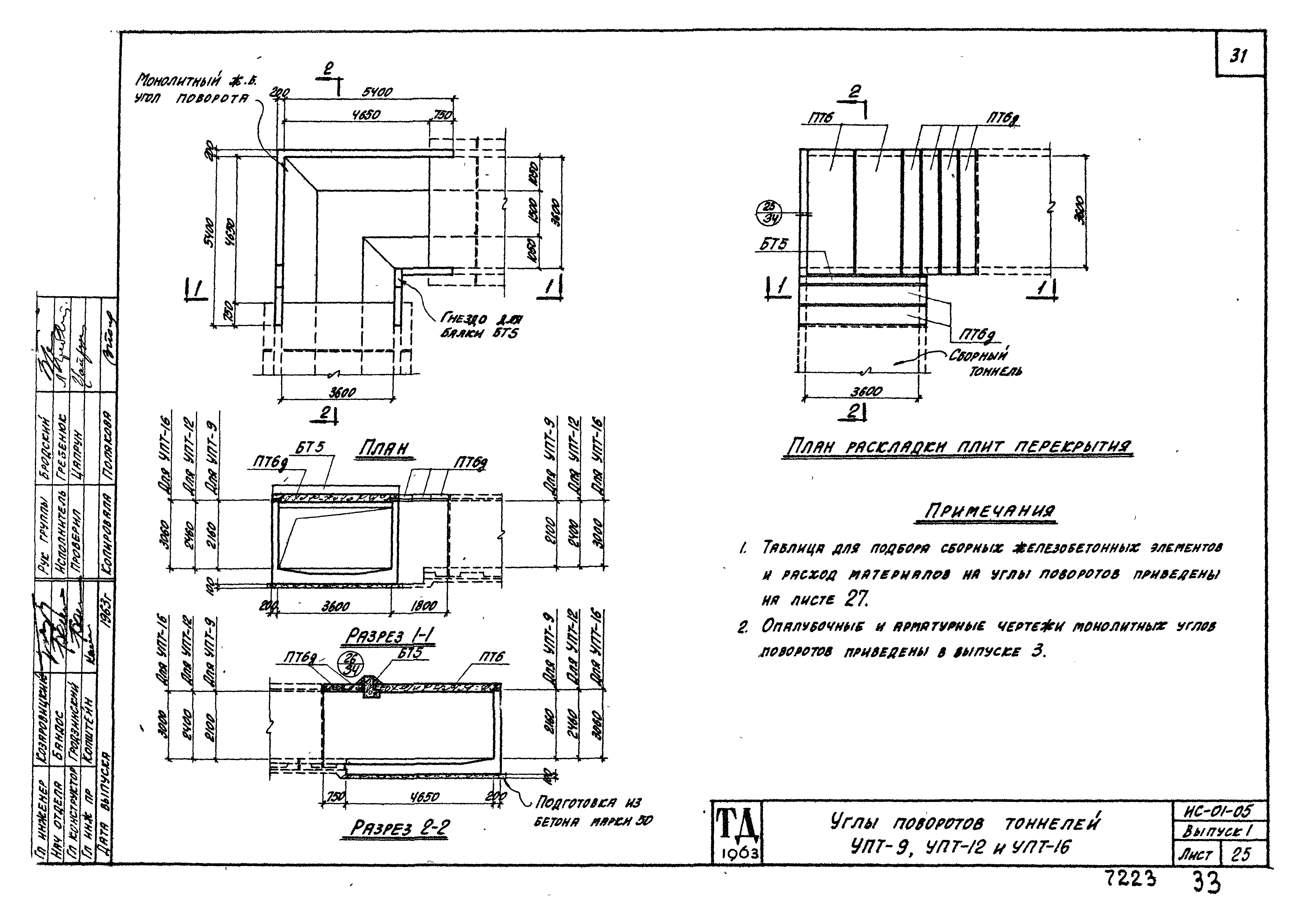 Серия ИС-01-05