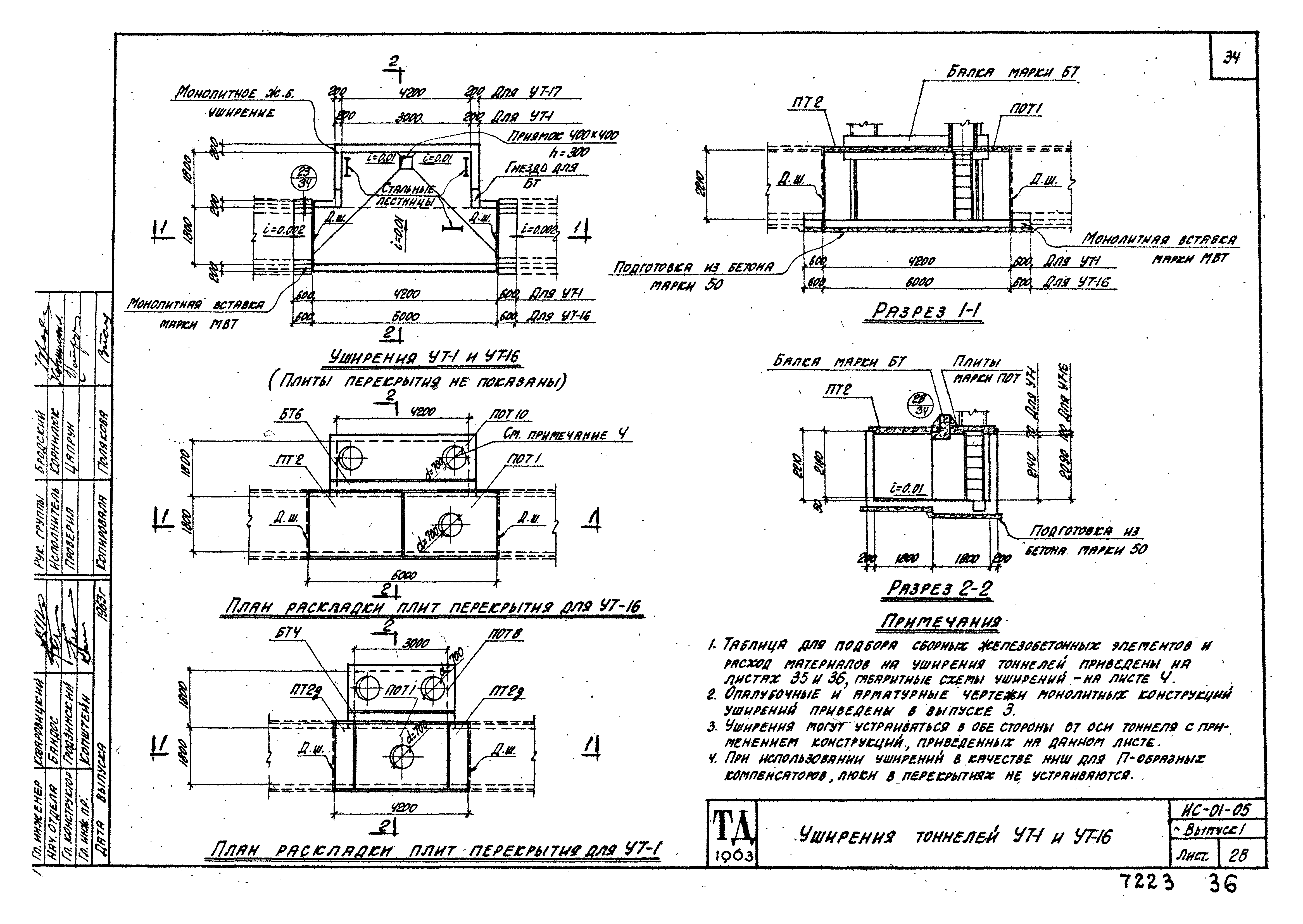 Серия ИС-01-05