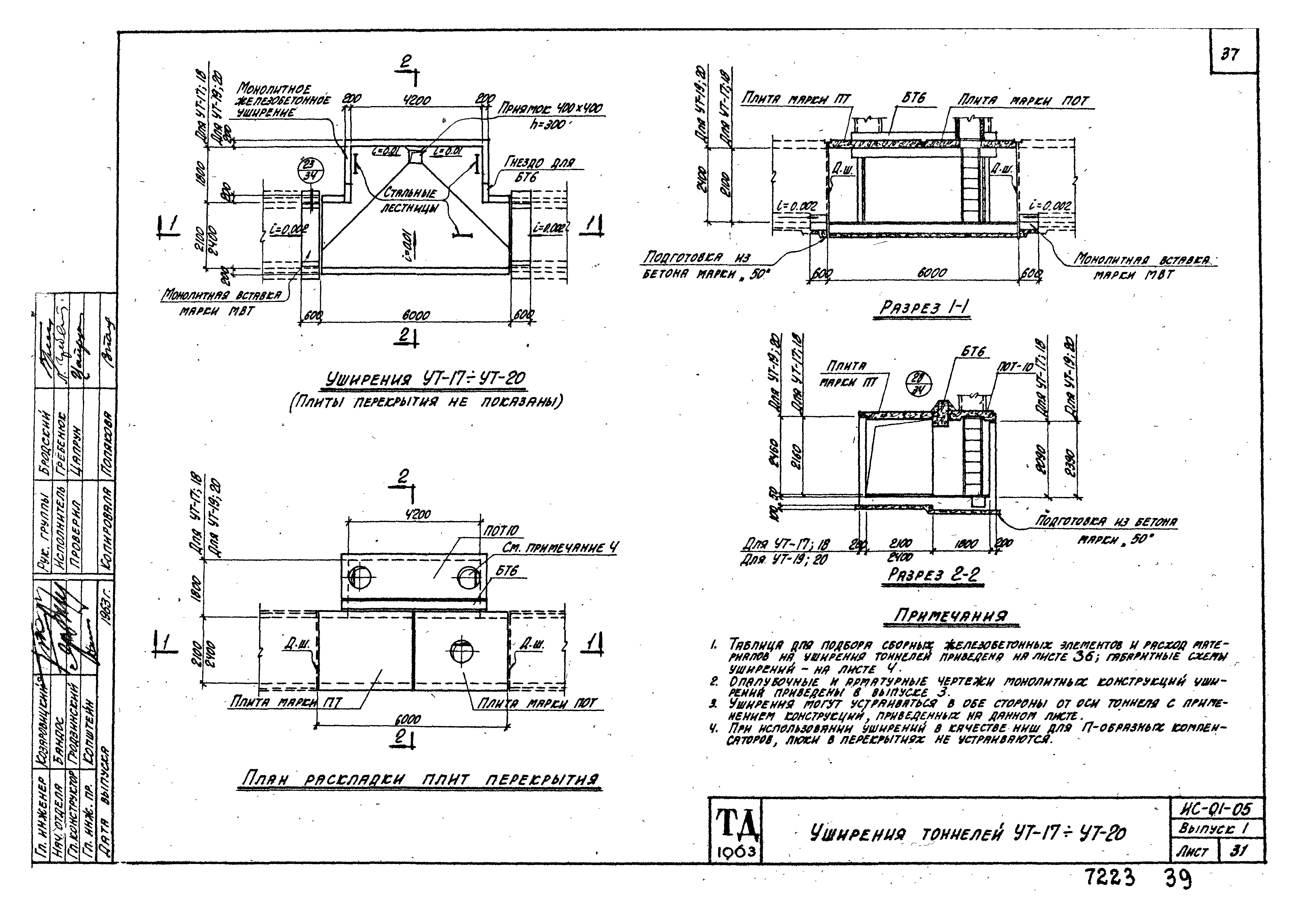 Серия ИС-01-05