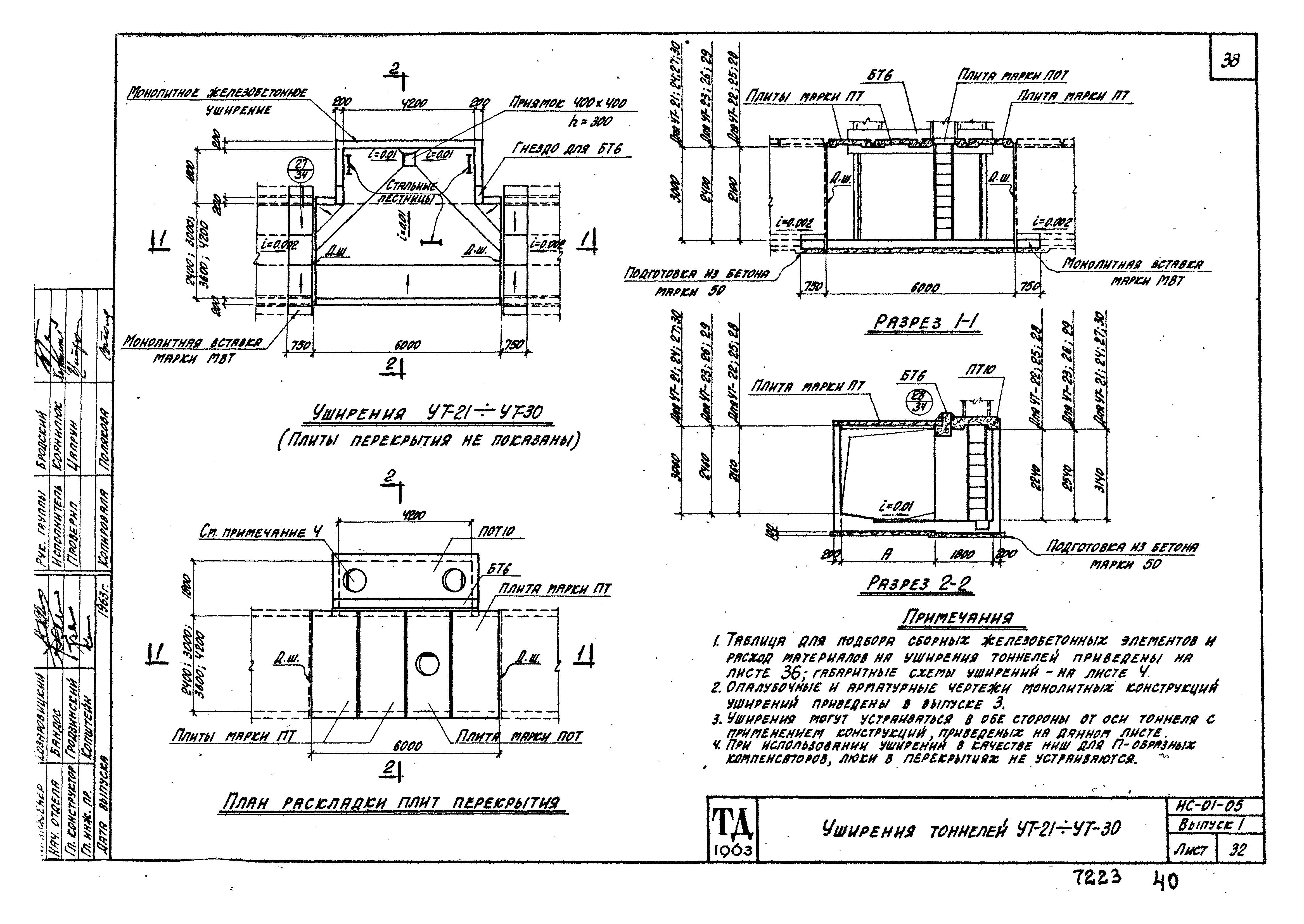 Серия ИС-01-05