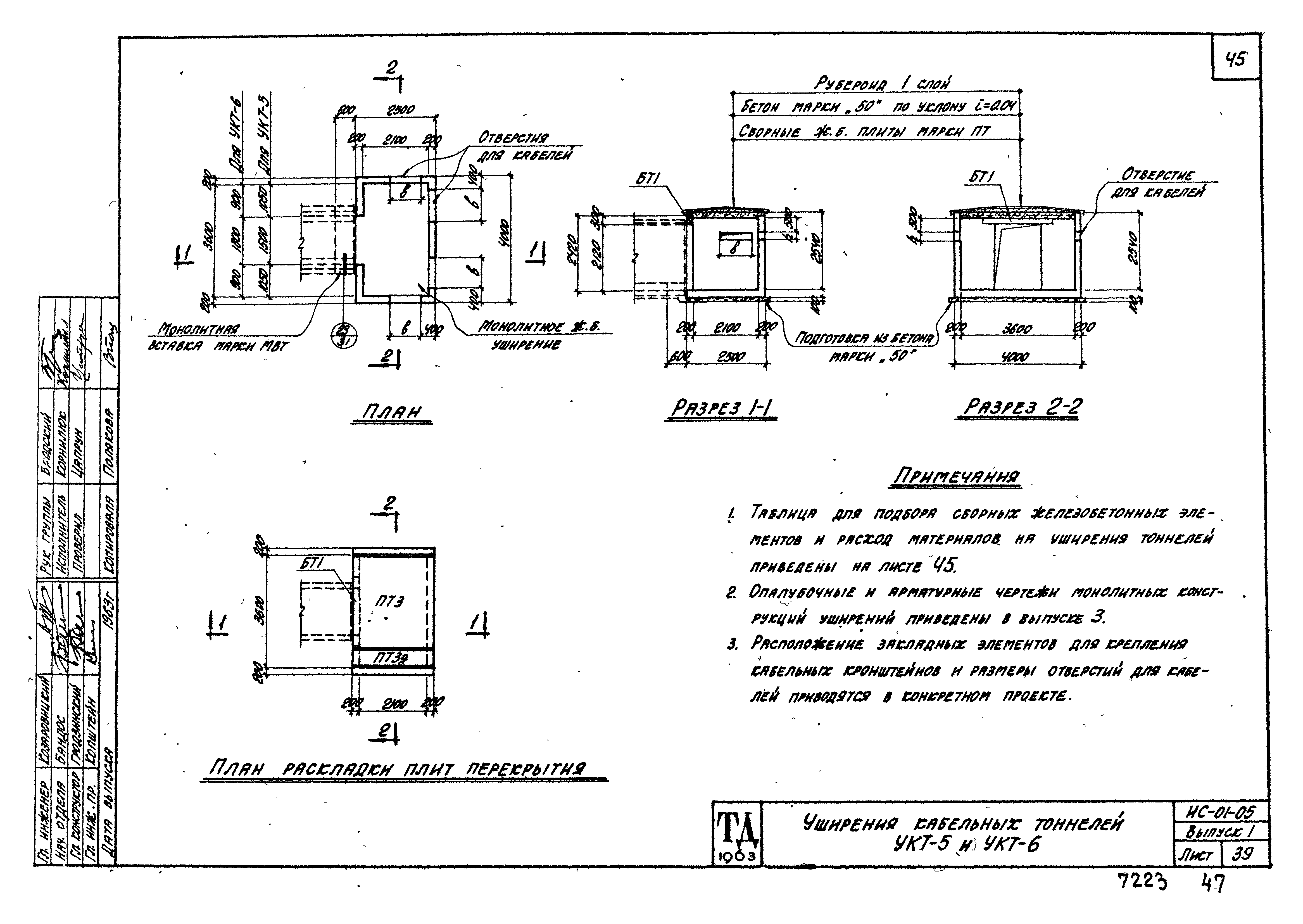 Серия ИС-01-05