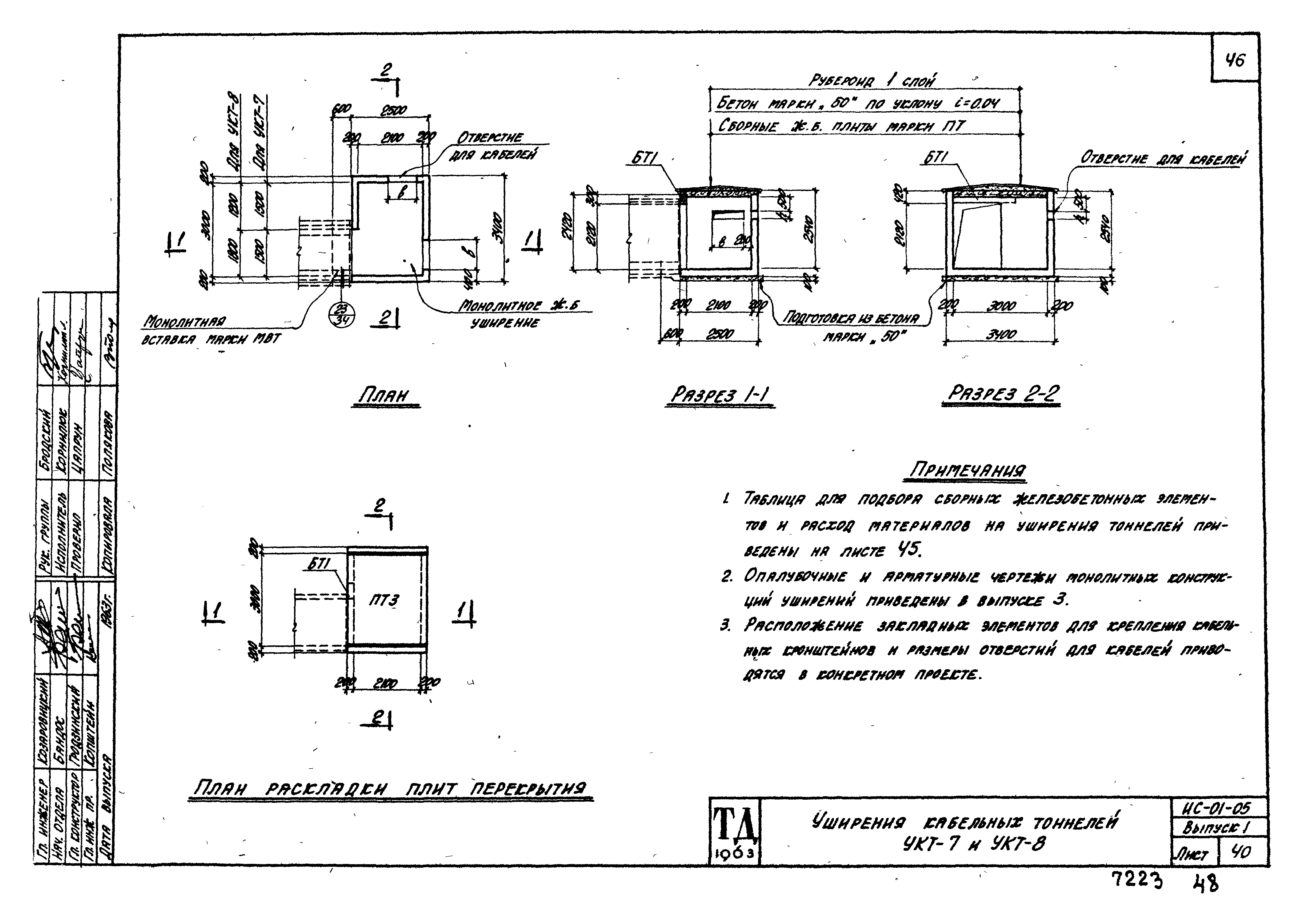 Серия ИС-01-05