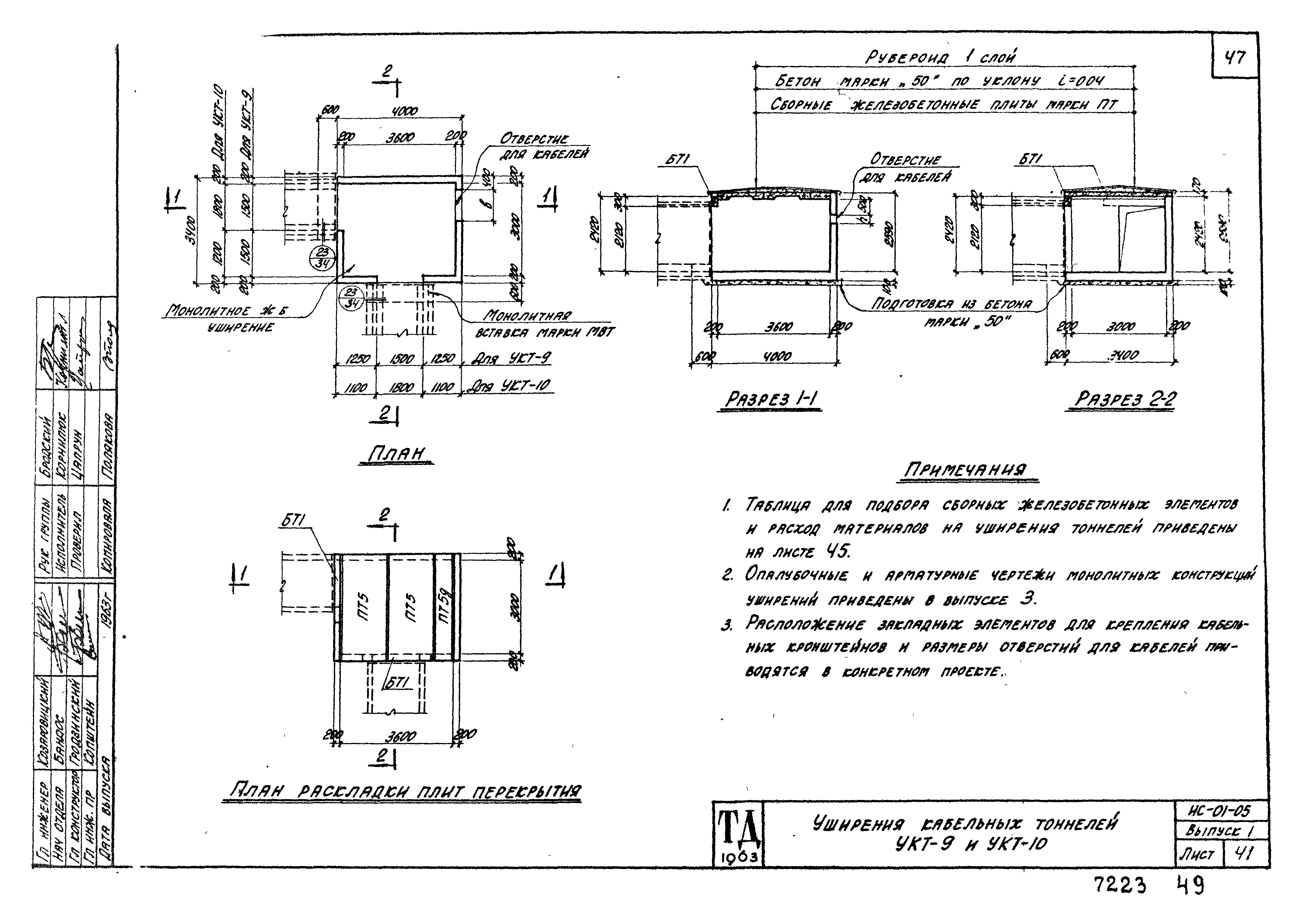 Серия ИС-01-05