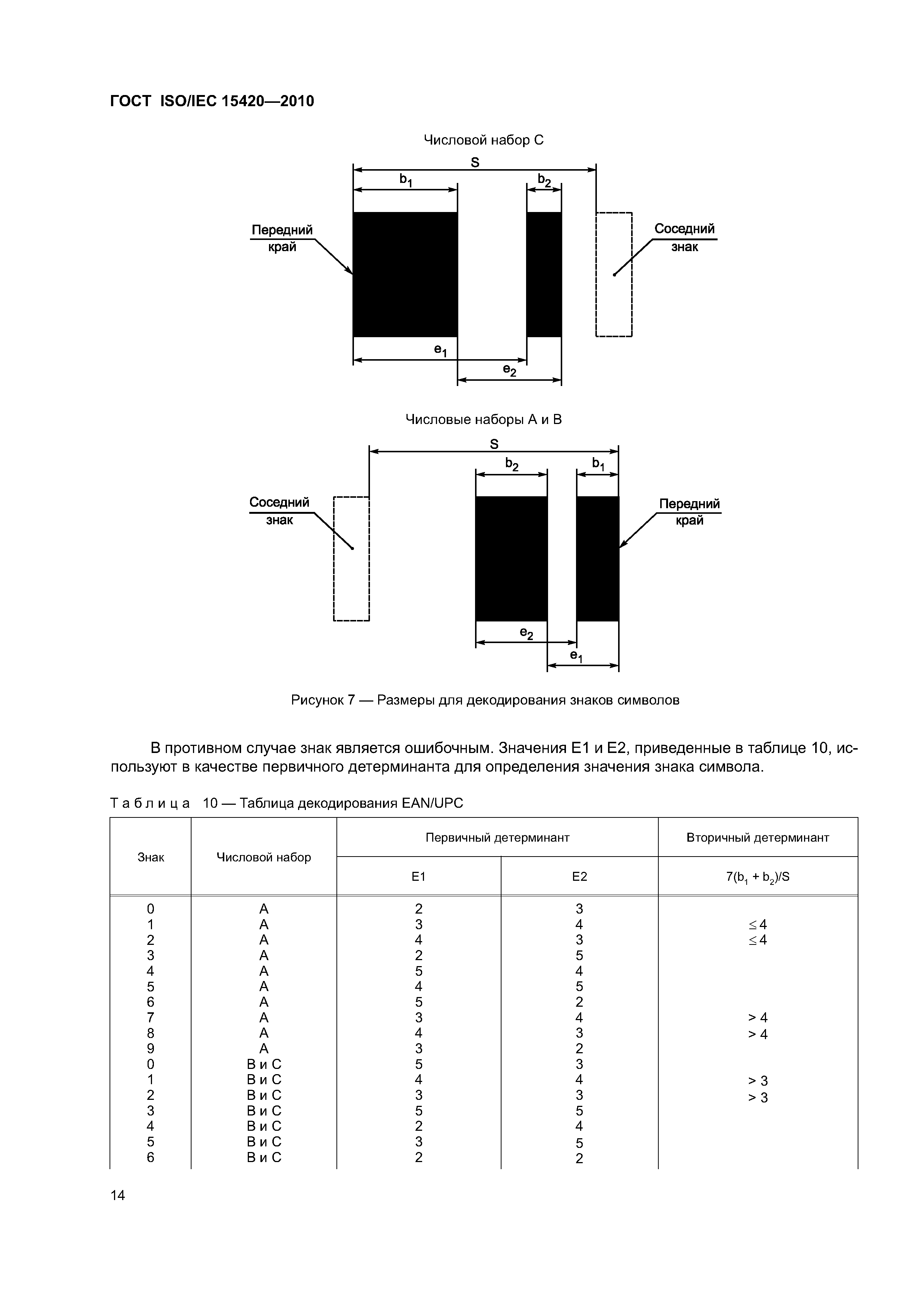 ГОСТ ISO/IEC 15420-2010