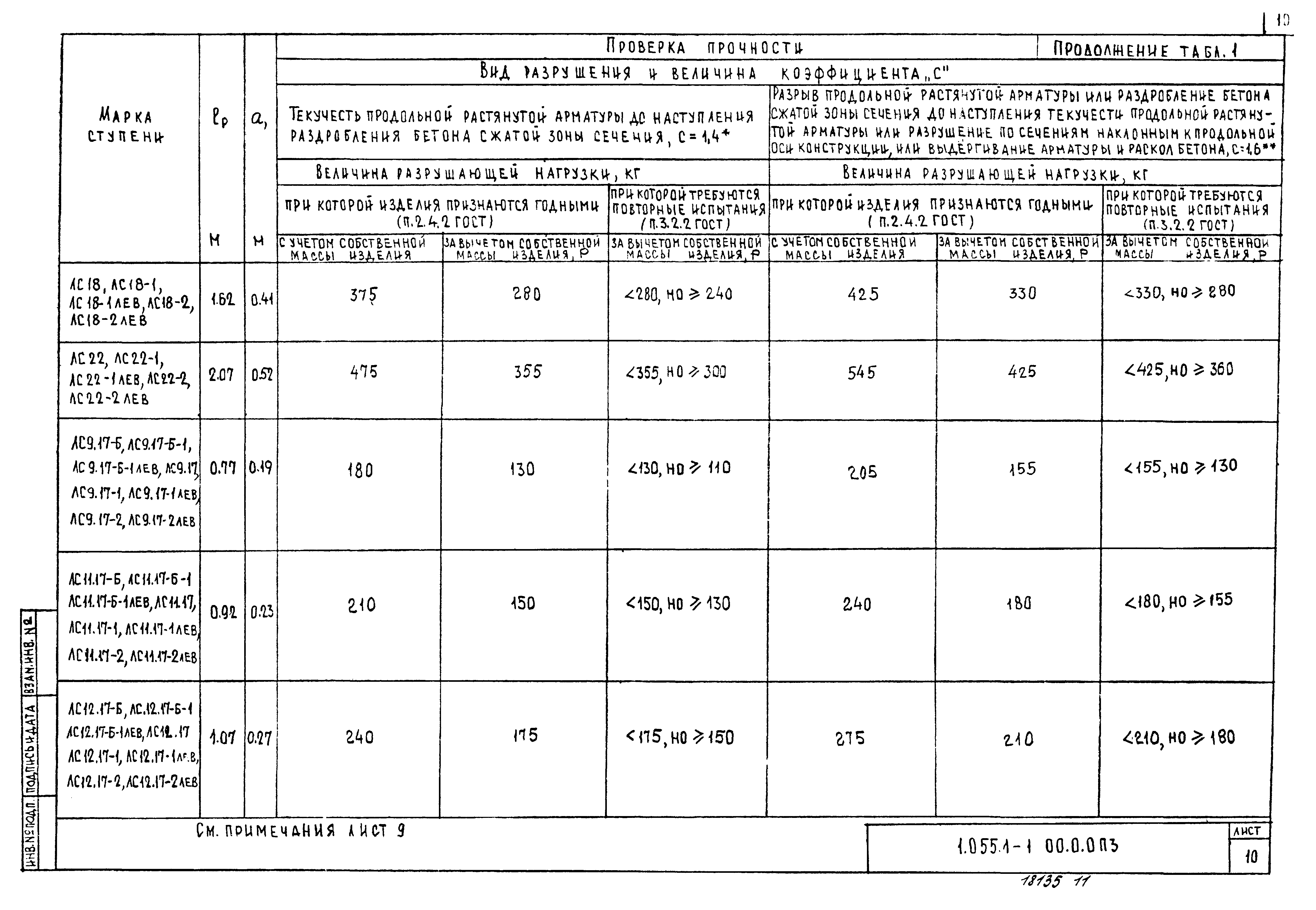 Серия 1.055.1-1