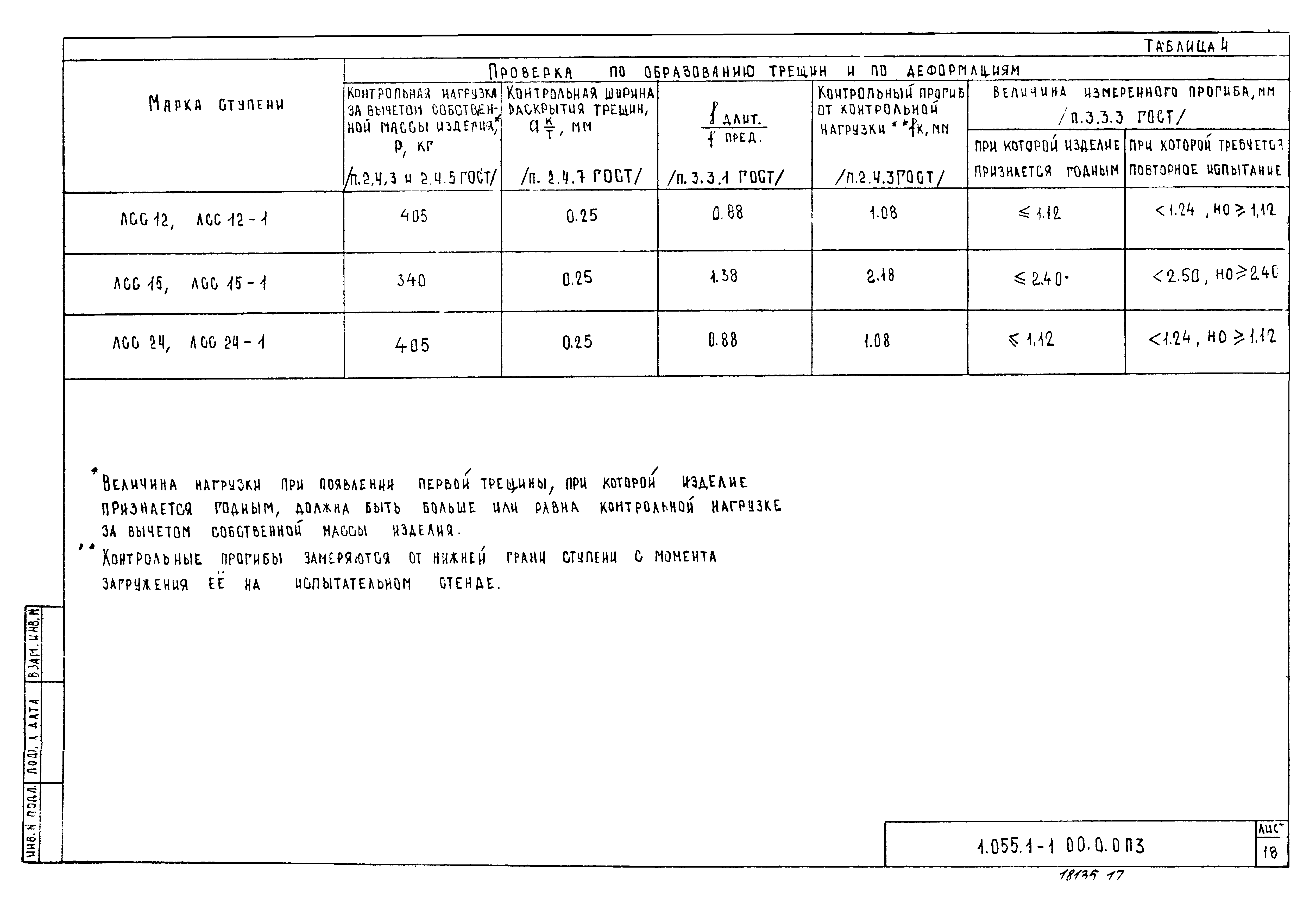 Серия 1.055.1-1