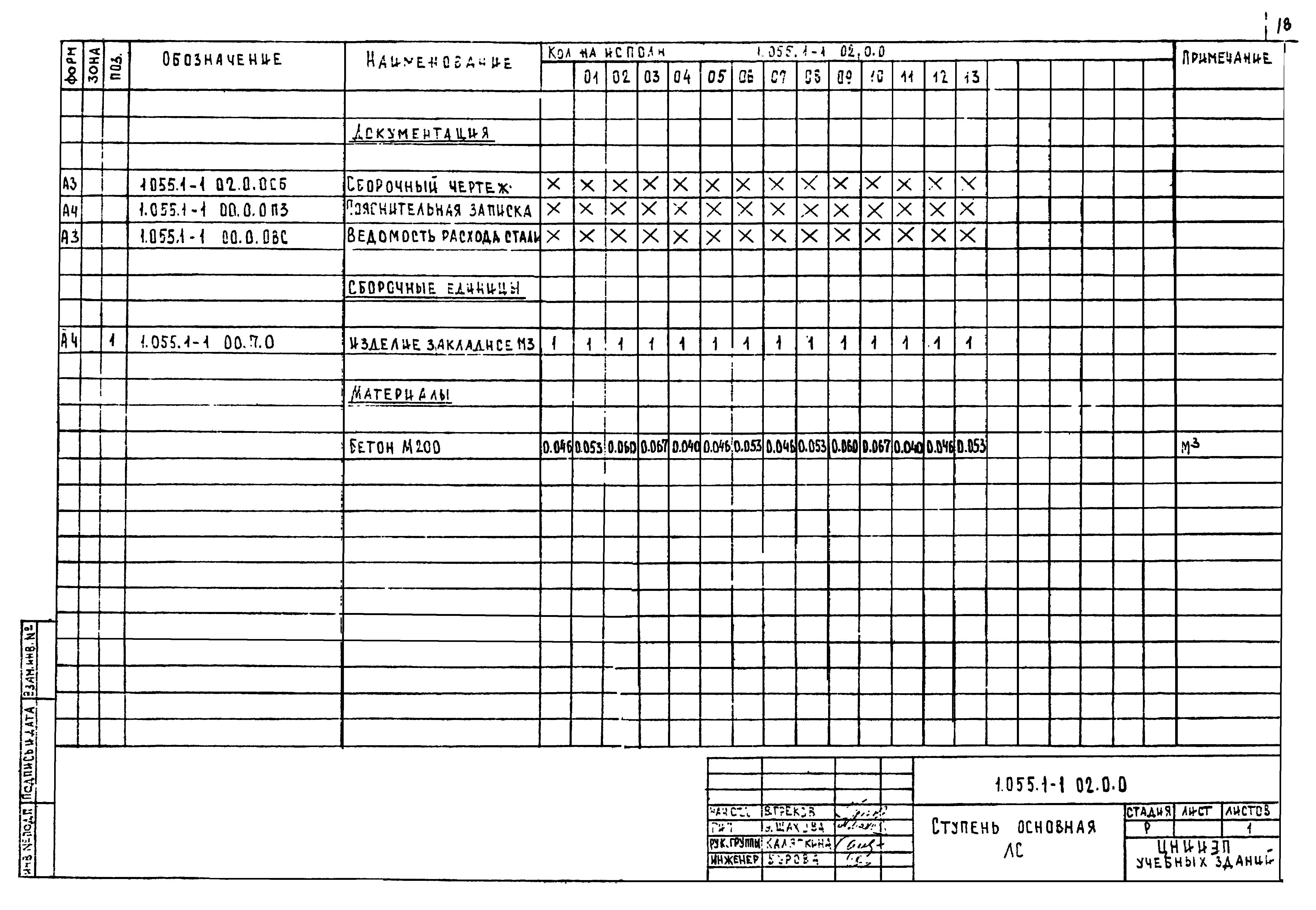 Серия 1.055.1-1