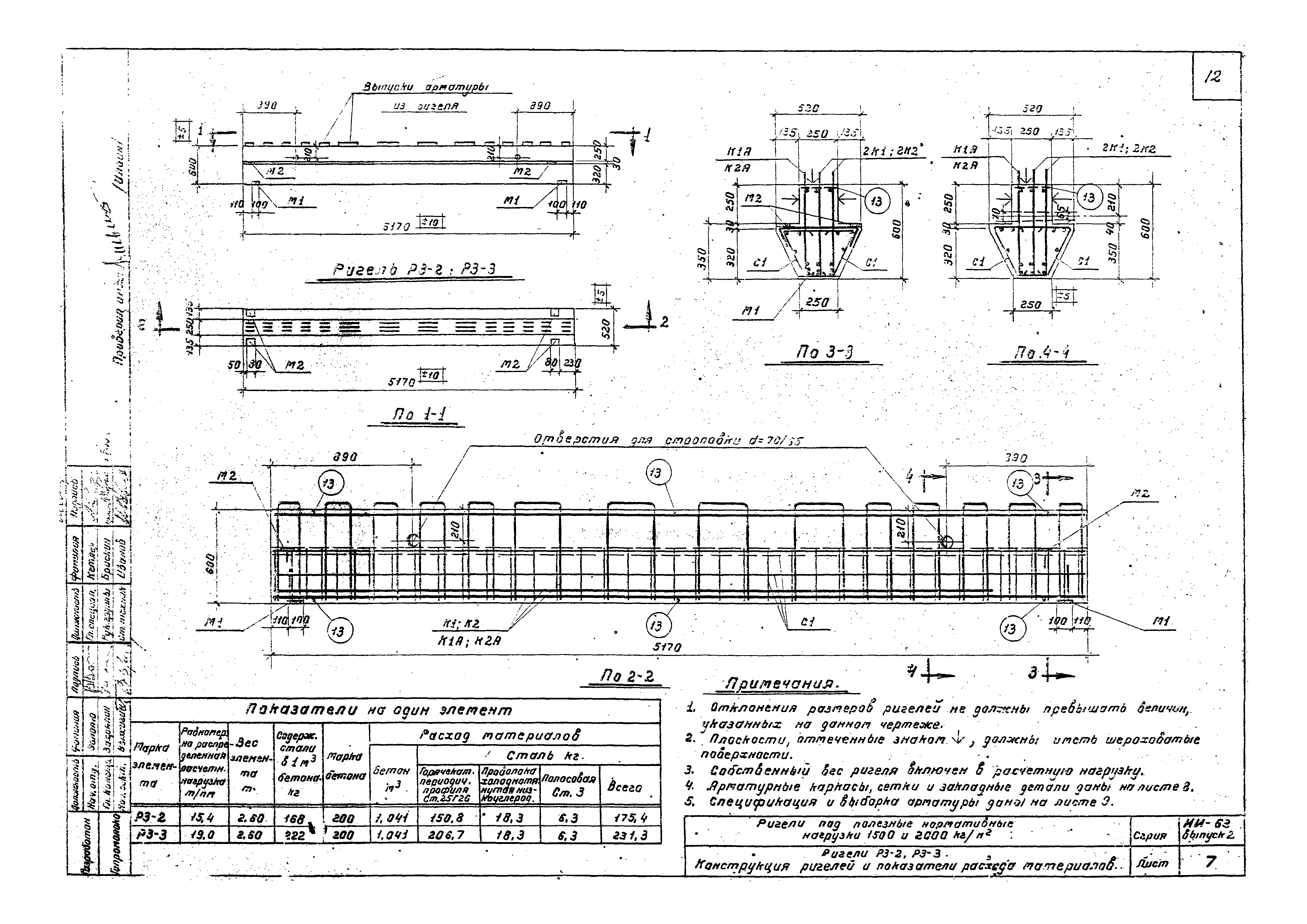 Серия ИИ-63