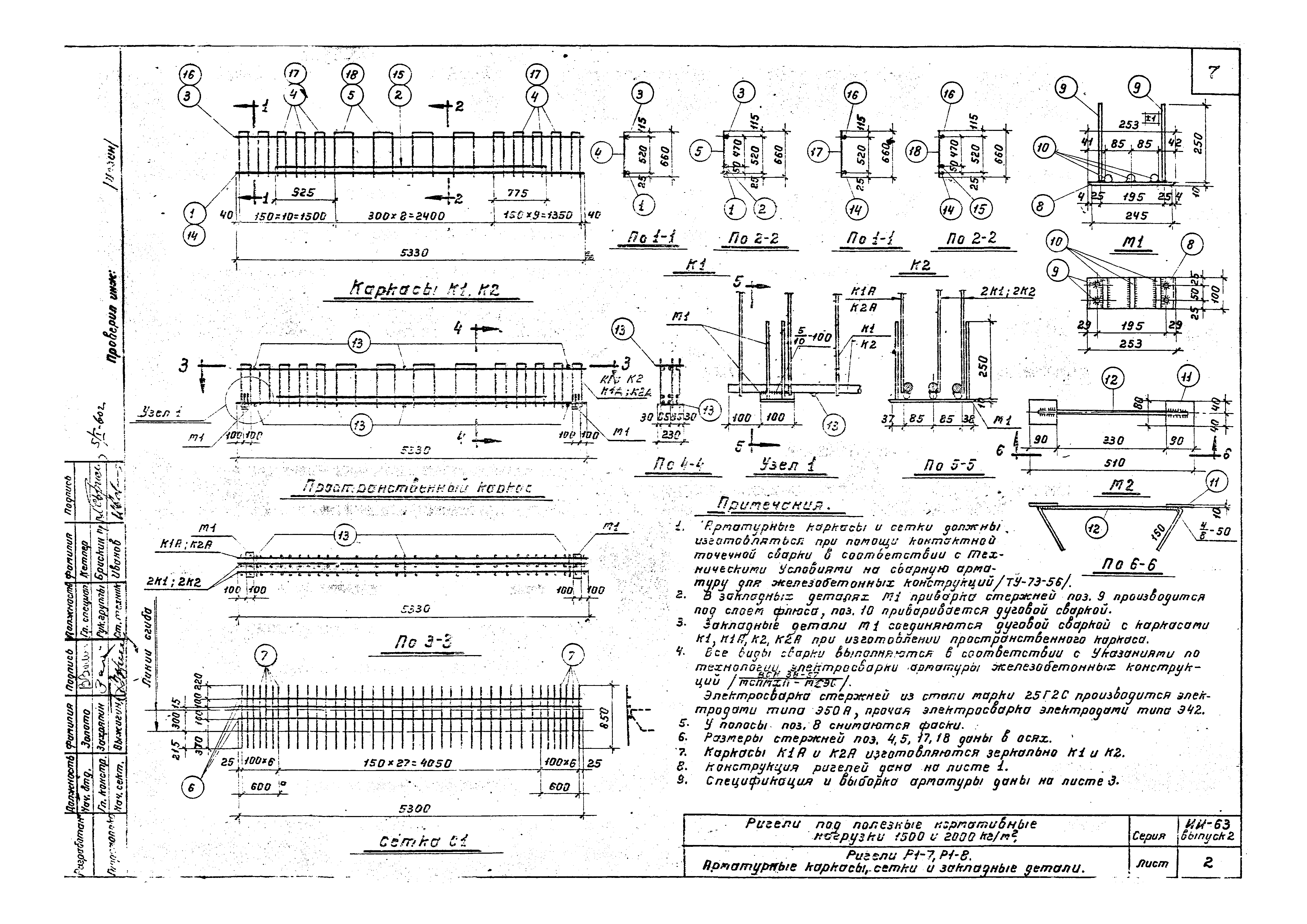 Серия ИИ-63