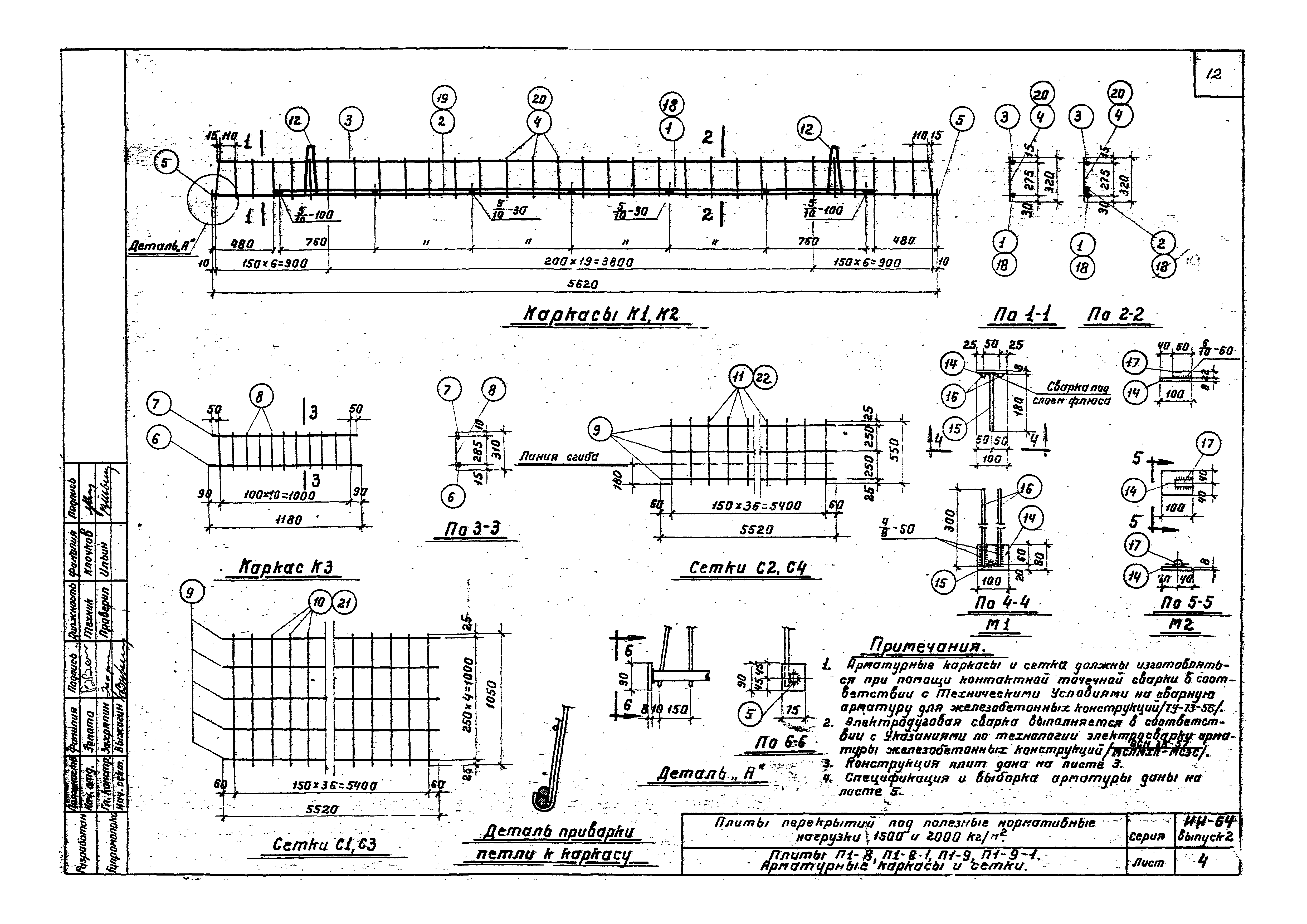 Серия ИИ-64